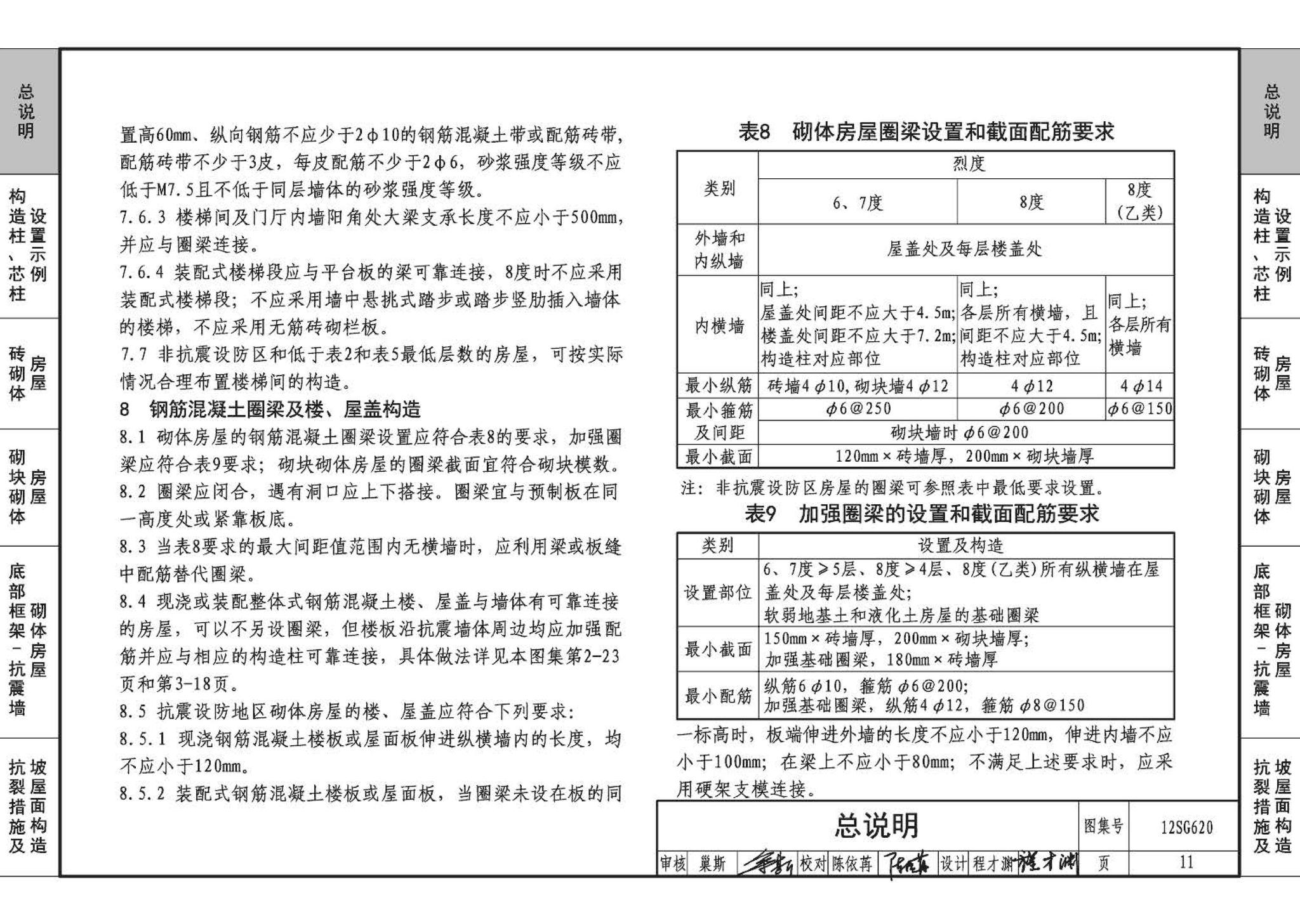 12SG620--砌体结构设计与构造