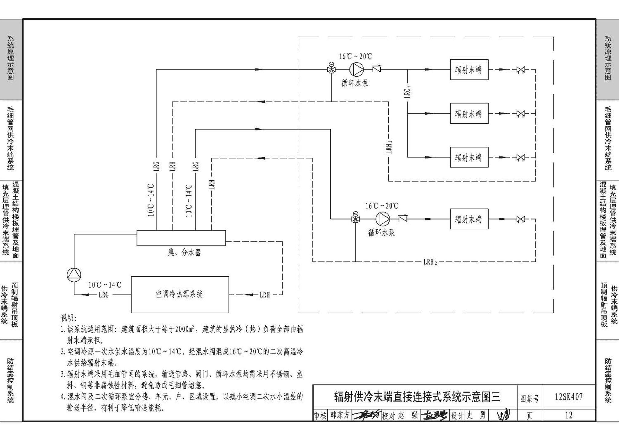 12SK407--辐射供冷末端施工安装