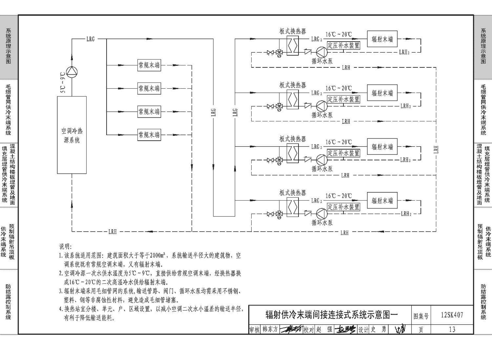 12SK407--辐射供冷末端施工安装