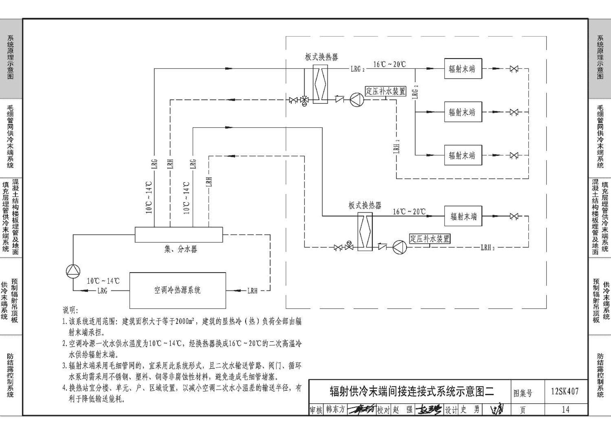 12SK407--辐射供冷末端施工安装