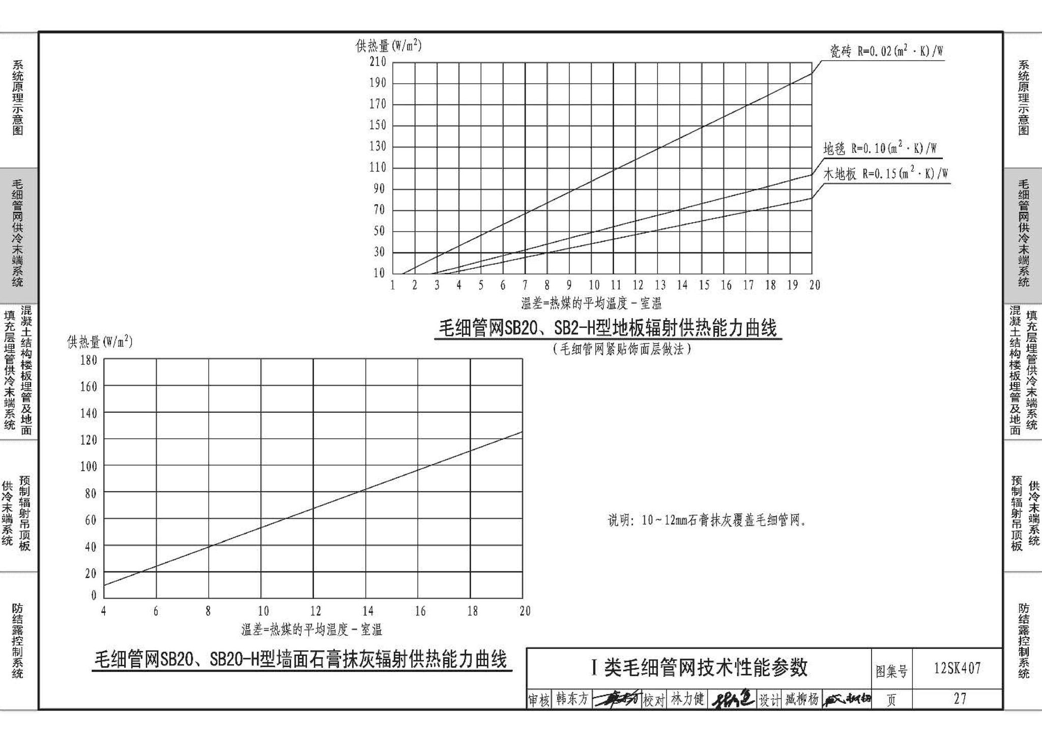 12SK407--辐射供冷末端施工安装