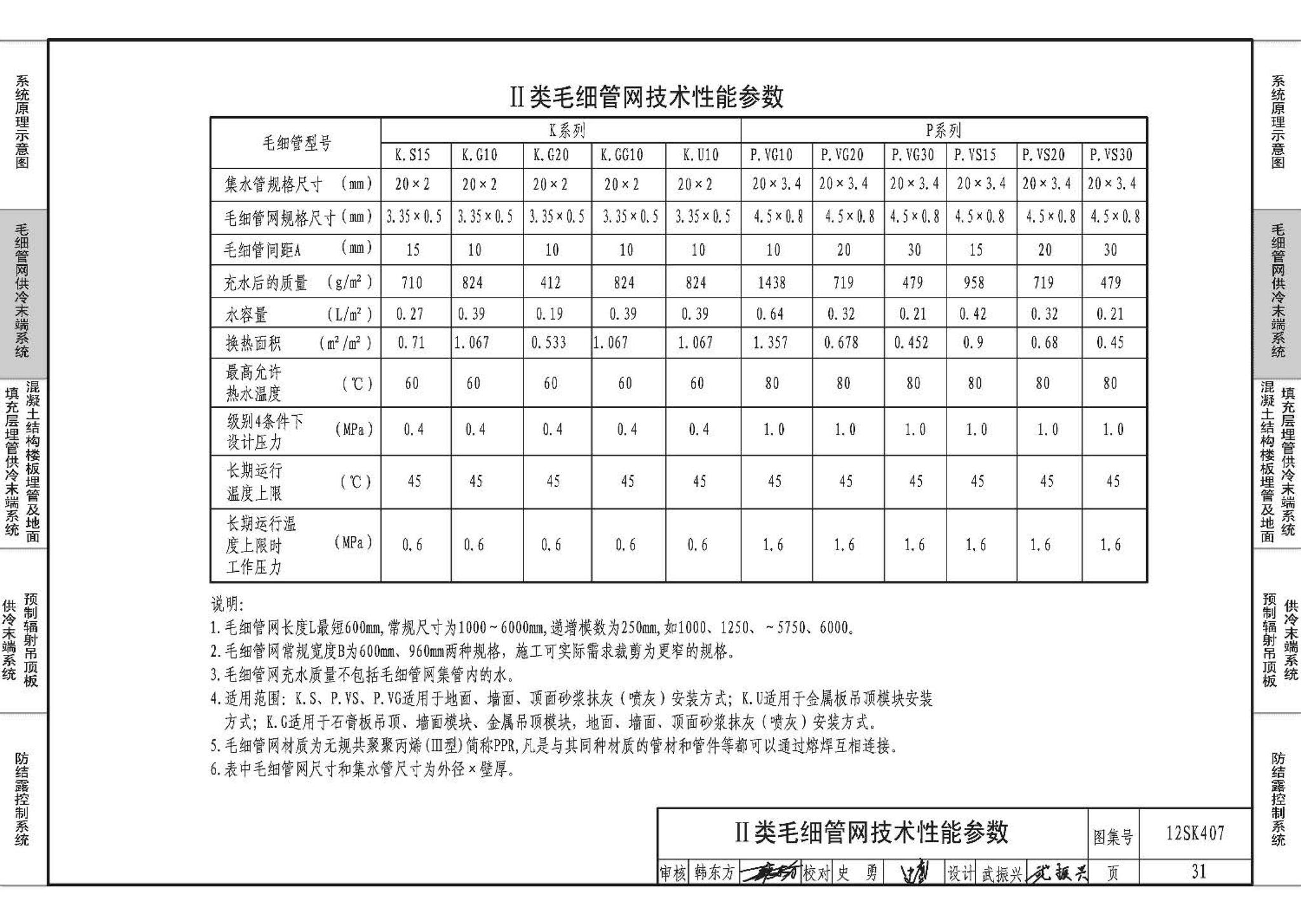 12SK407--辐射供冷末端施工安装