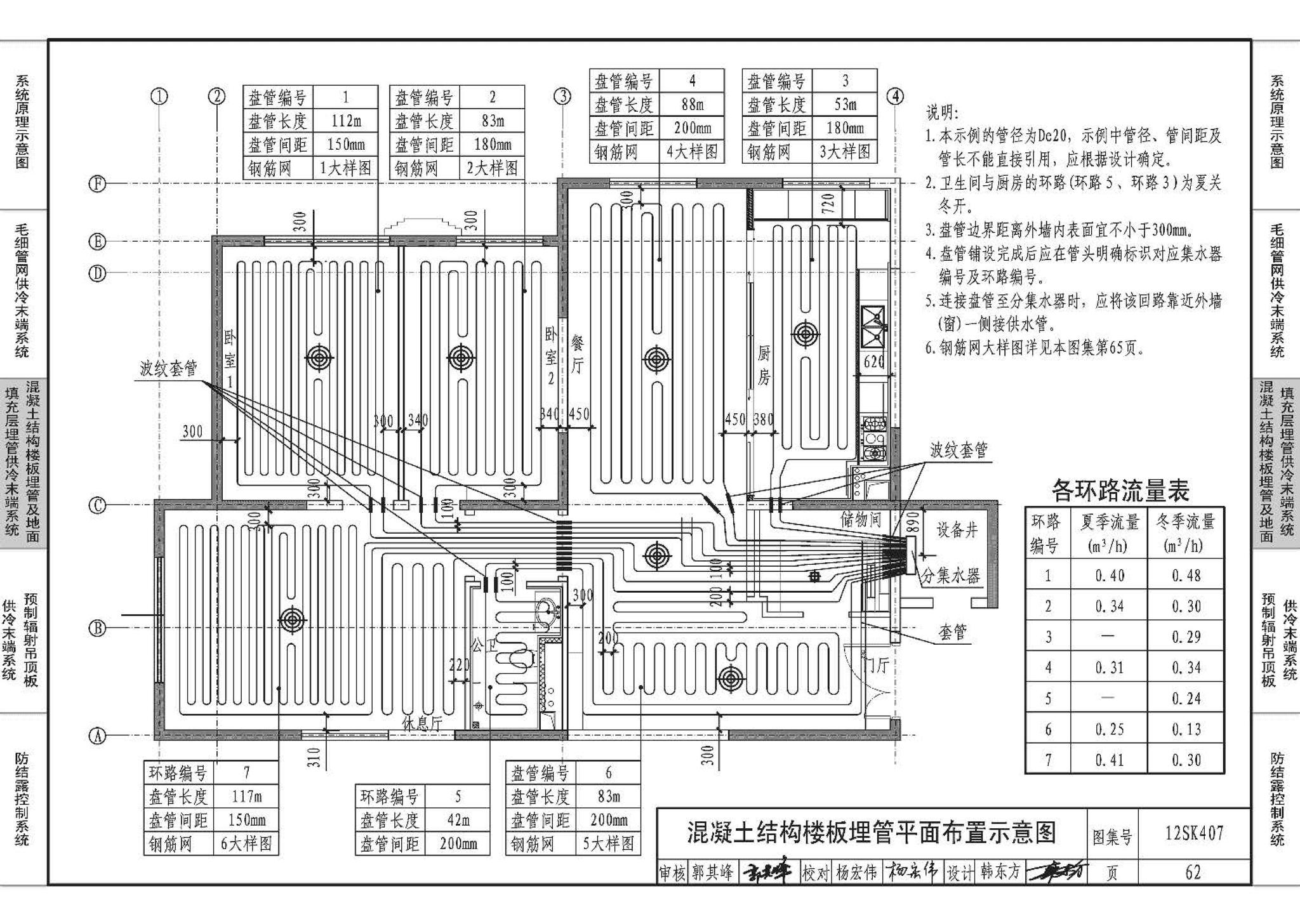 12SK407--辐射供冷末端施工安装