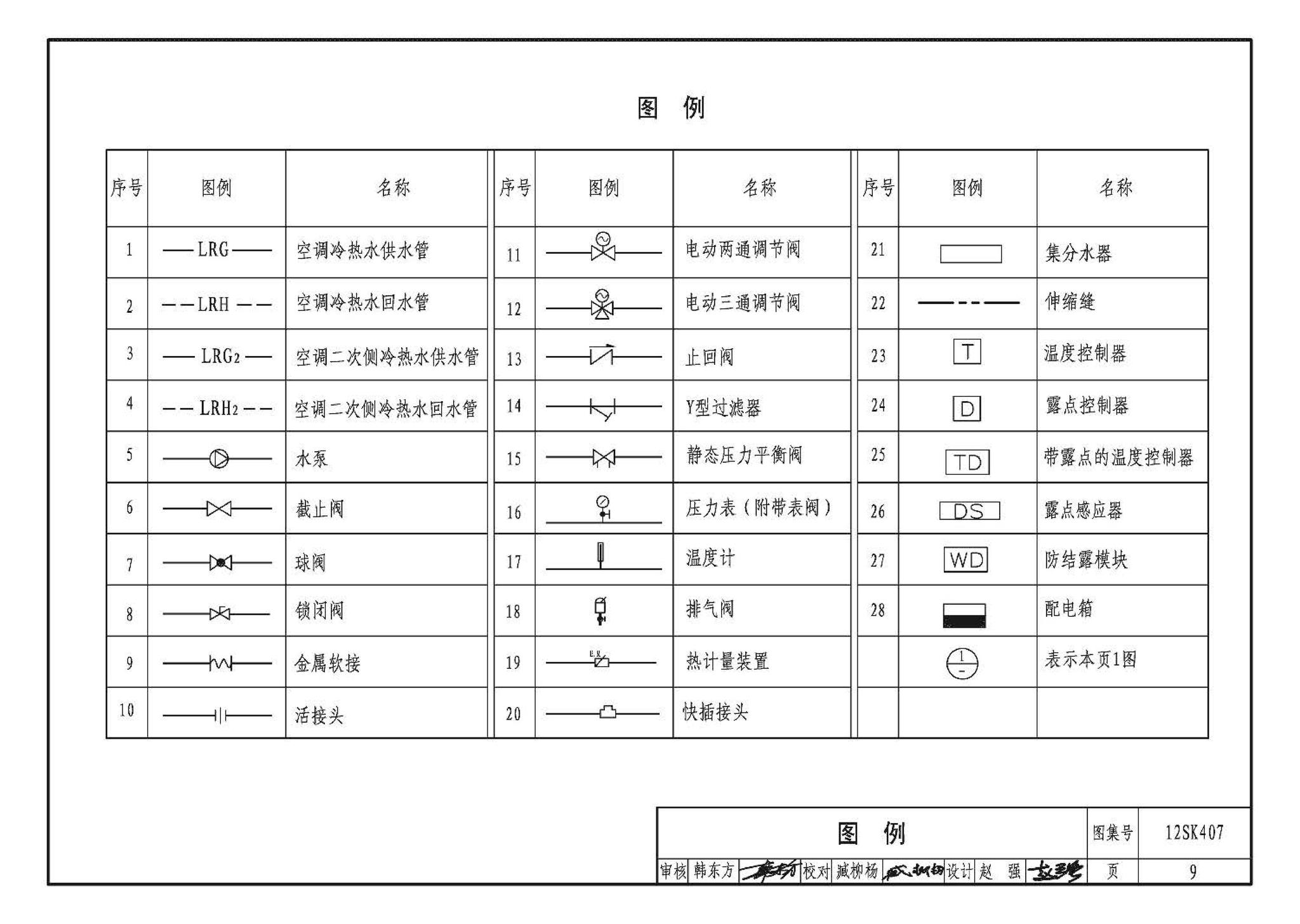 12SK407--辐射供冷末端施工安装