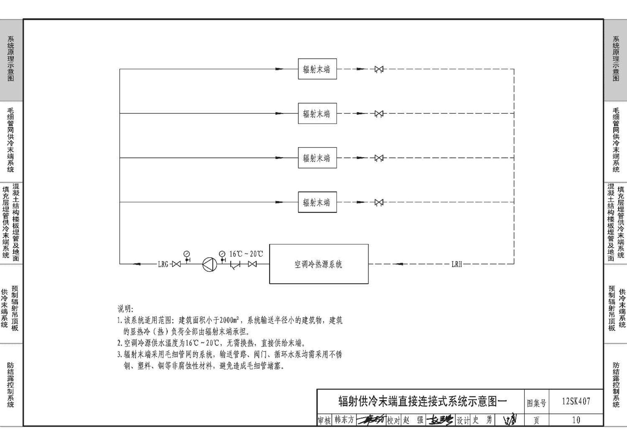 12SK407--辐射供冷末端施工安装