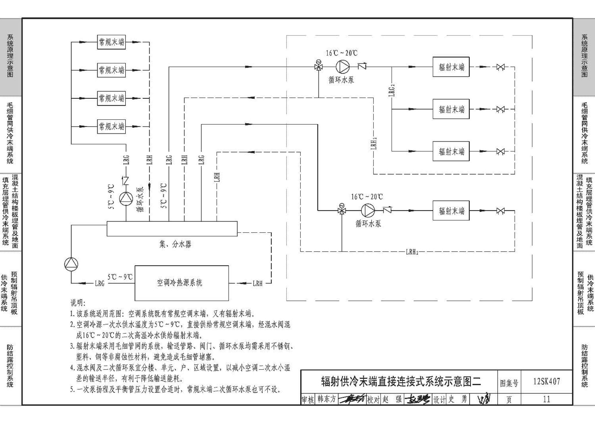 12SK407--辐射供冷末端施工安装