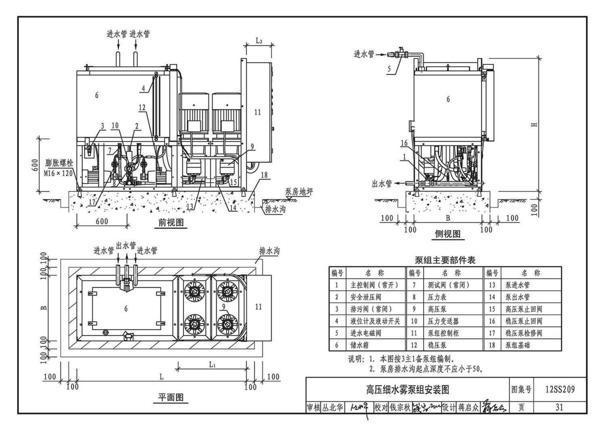 12SS209--细水雾灭火系统选用与安装