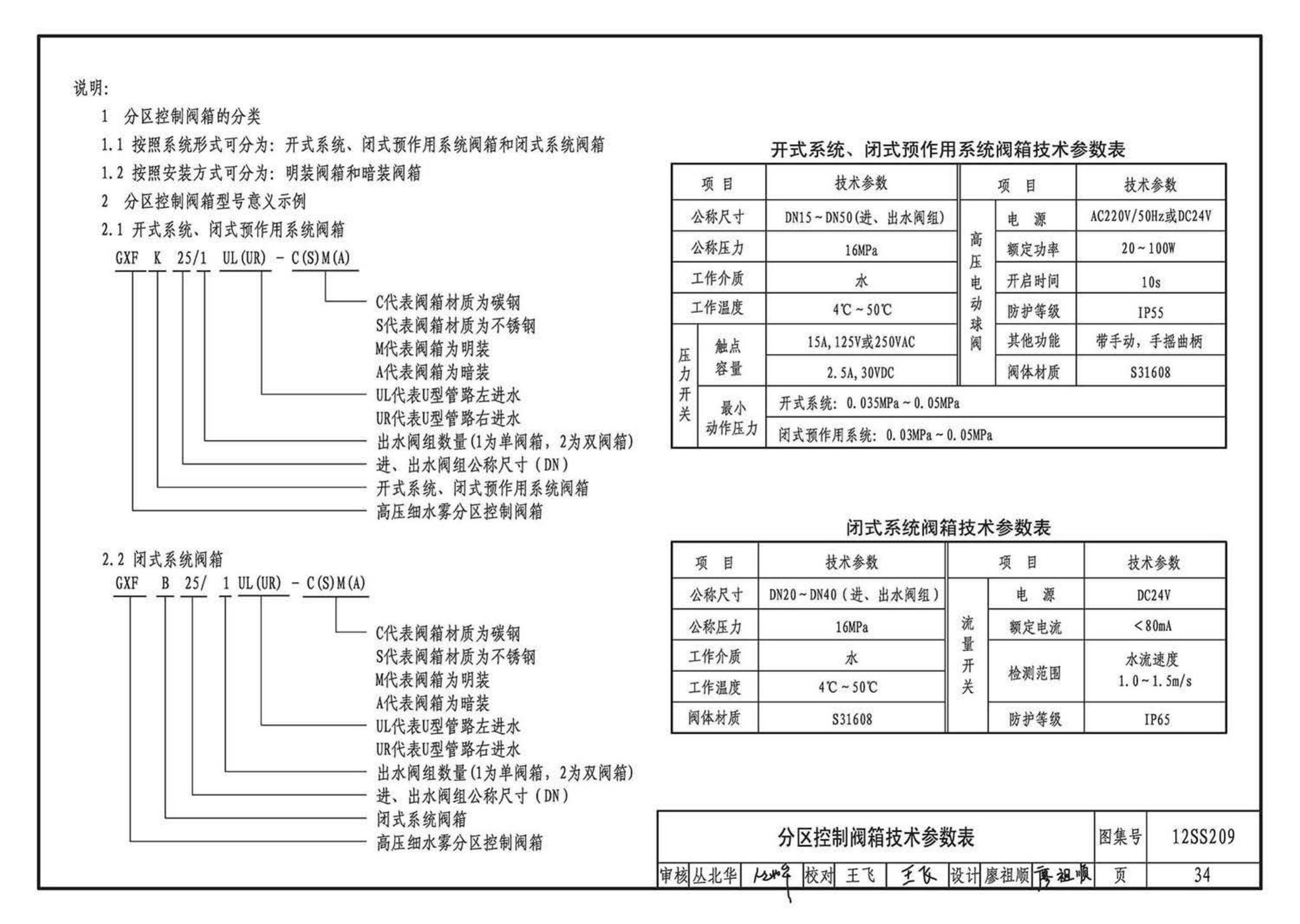 12SS209--细水雾灭火系统选用与安装