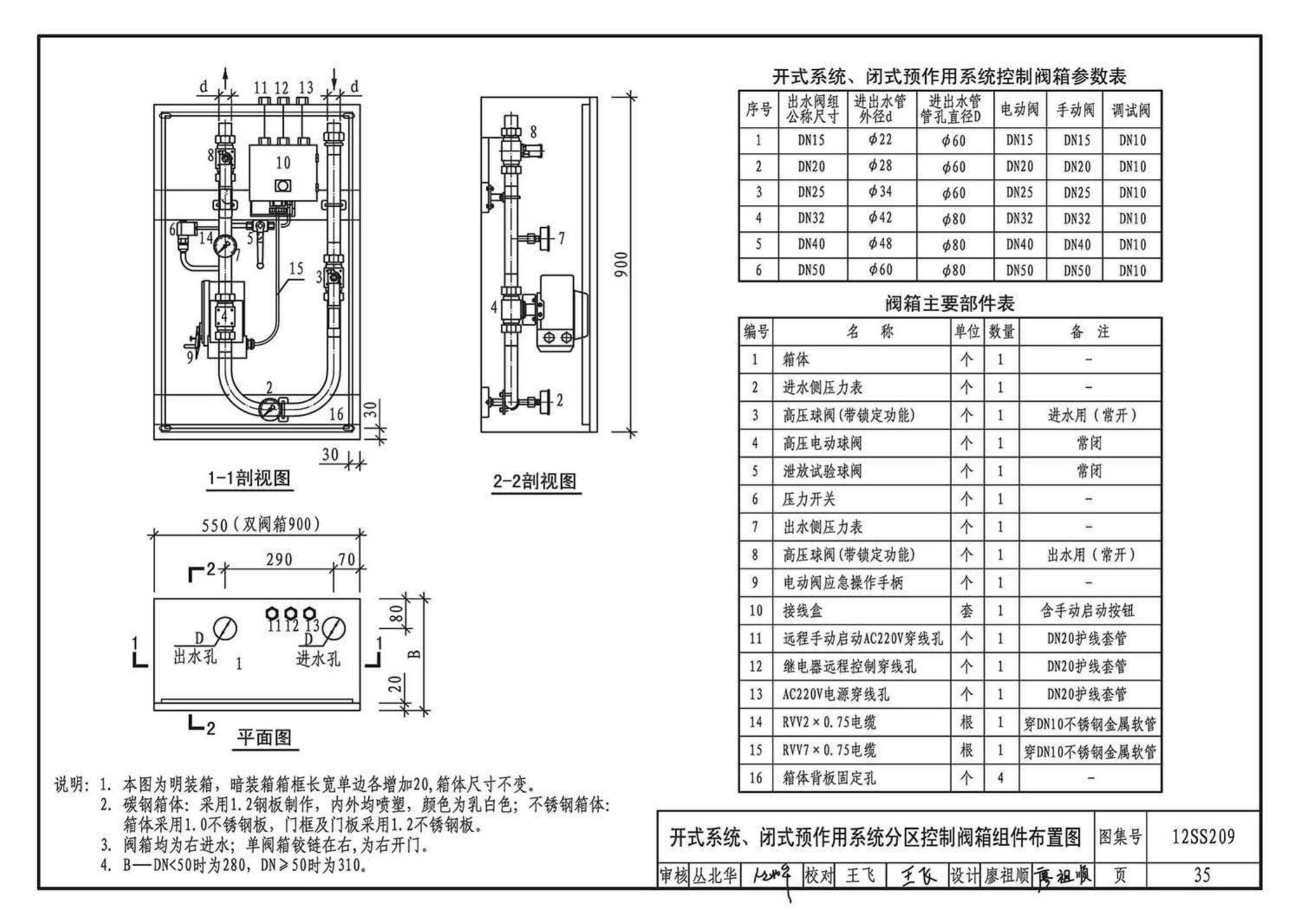 12SS209--细水雾灭火系统选用与安装