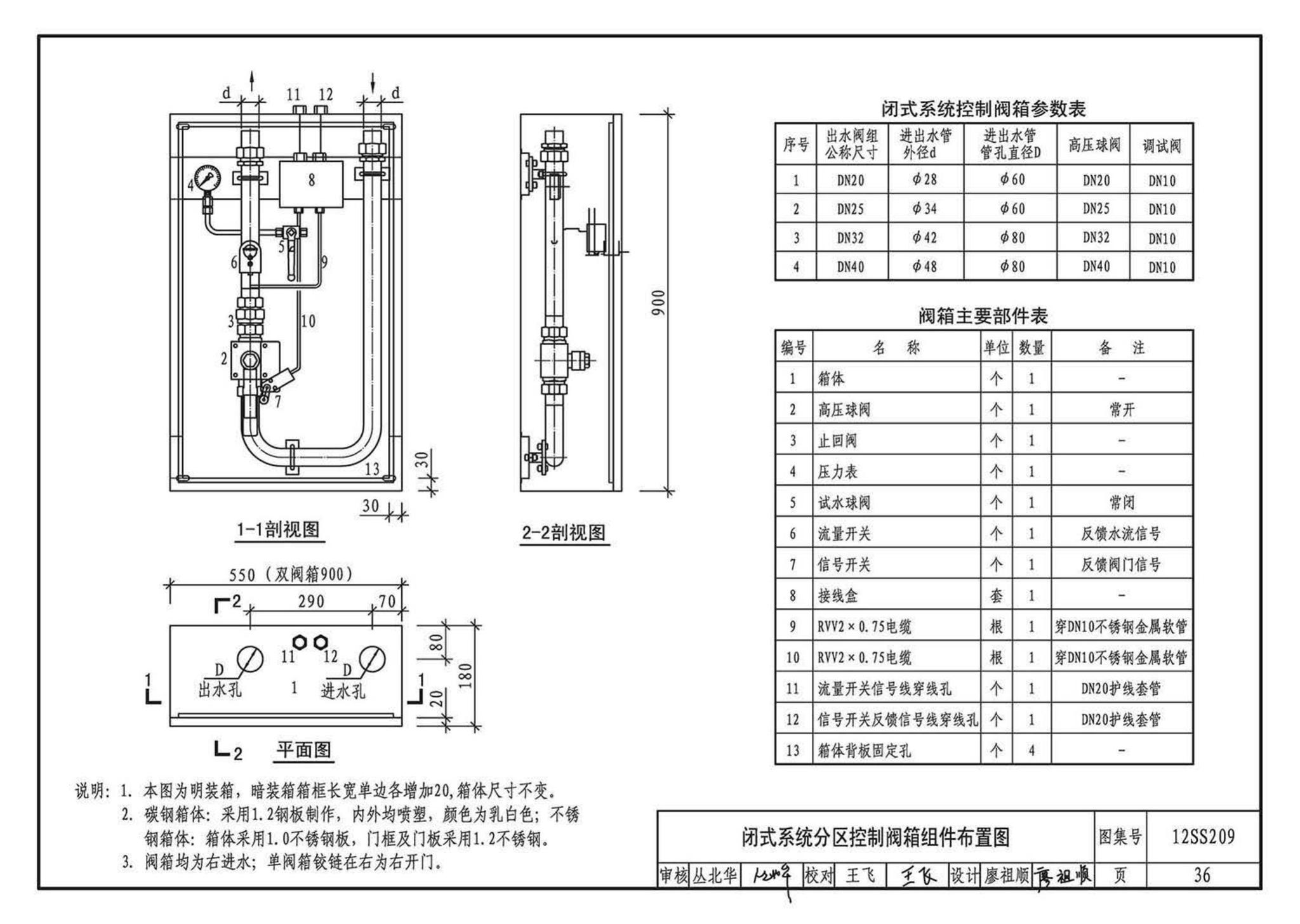 12SS209--细水雾灭火系统选用与安装