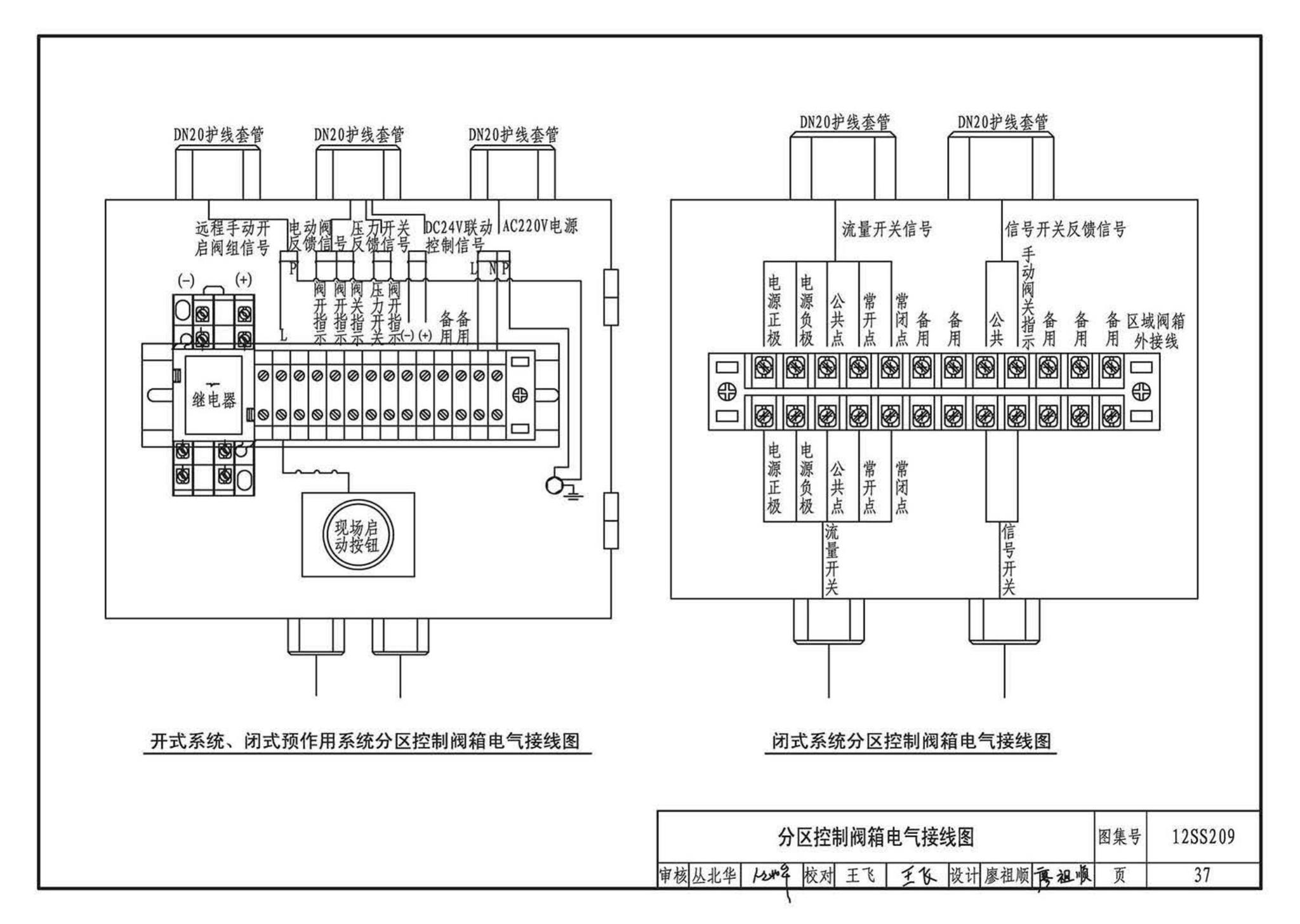 12SS209--细水雾灭火系统选用与安装