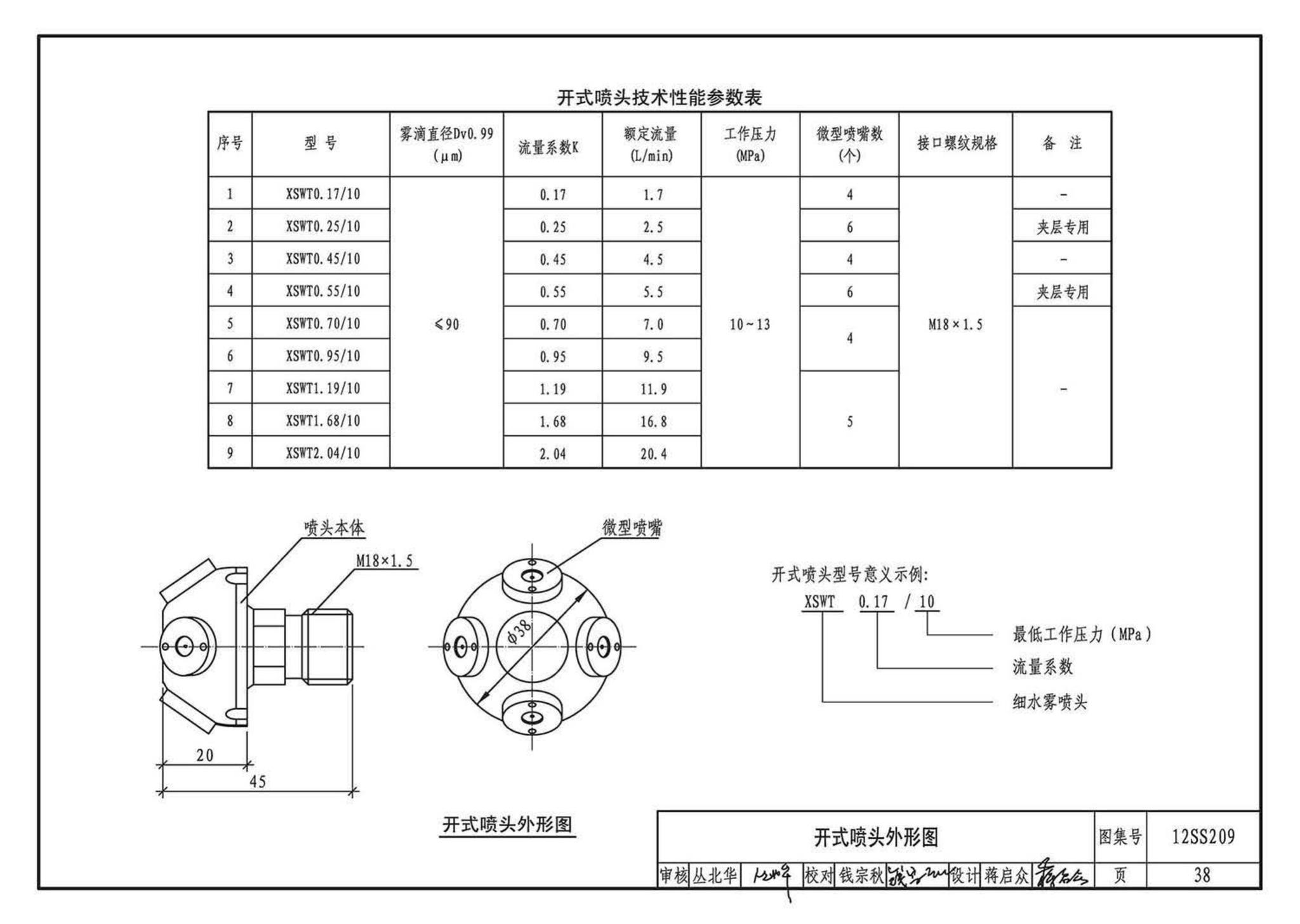 12SS209--细水雾灭火系统选用与安装