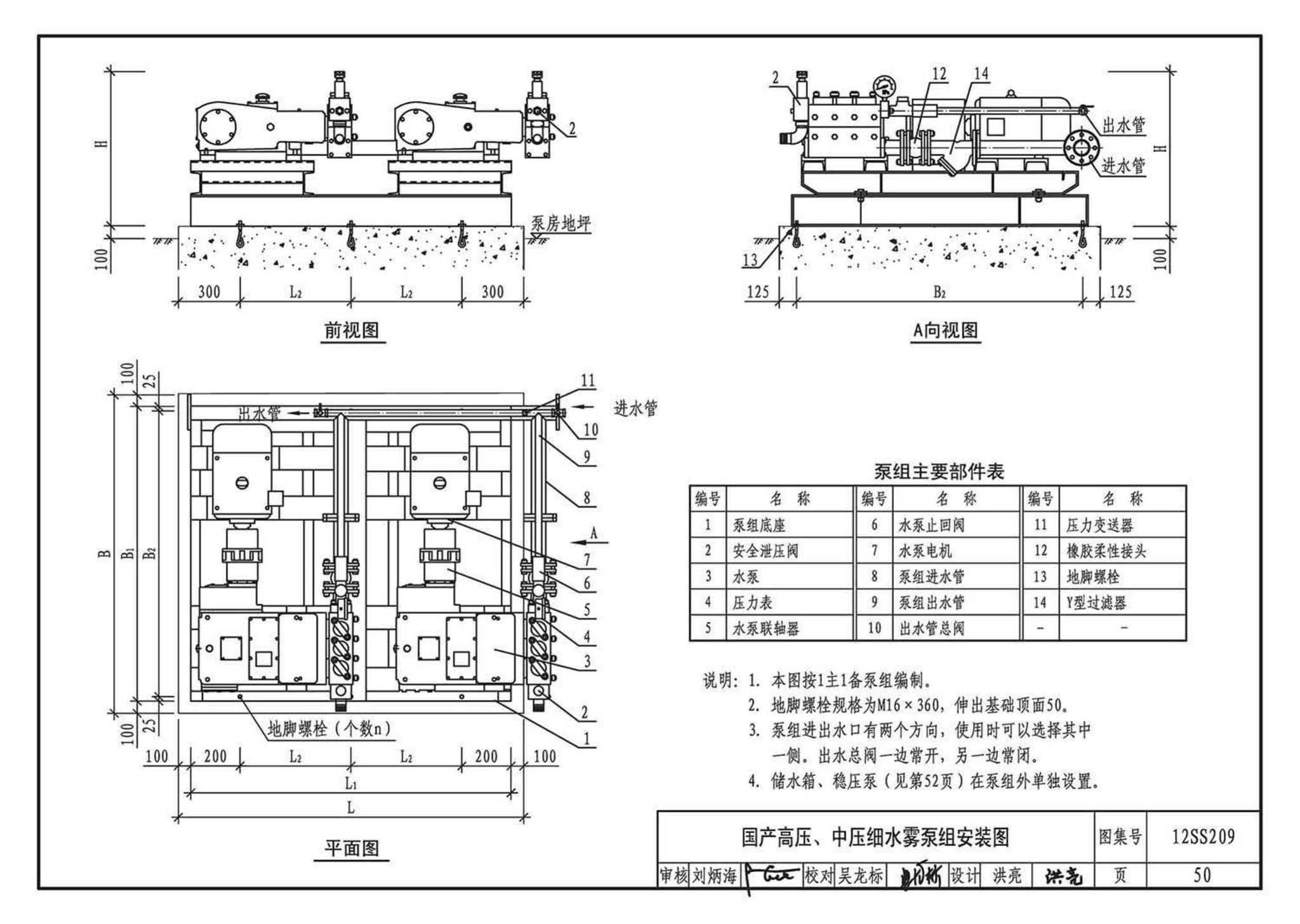 12SS209--细水雾灭火系统选用与安装