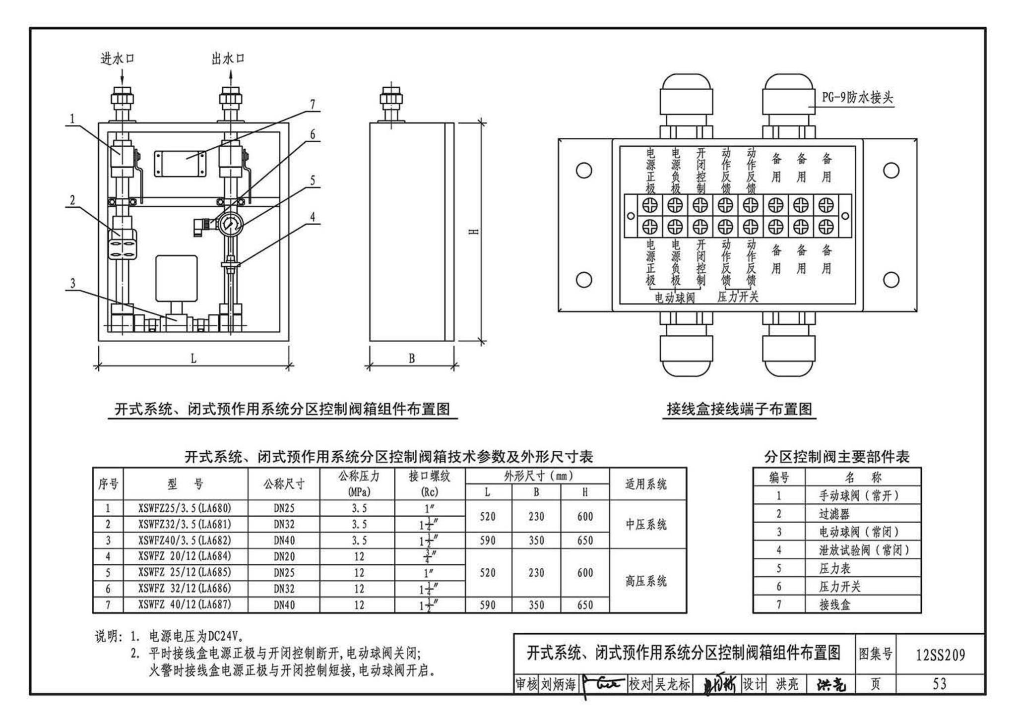 12SS209--细水雾灭火系统选用与安装