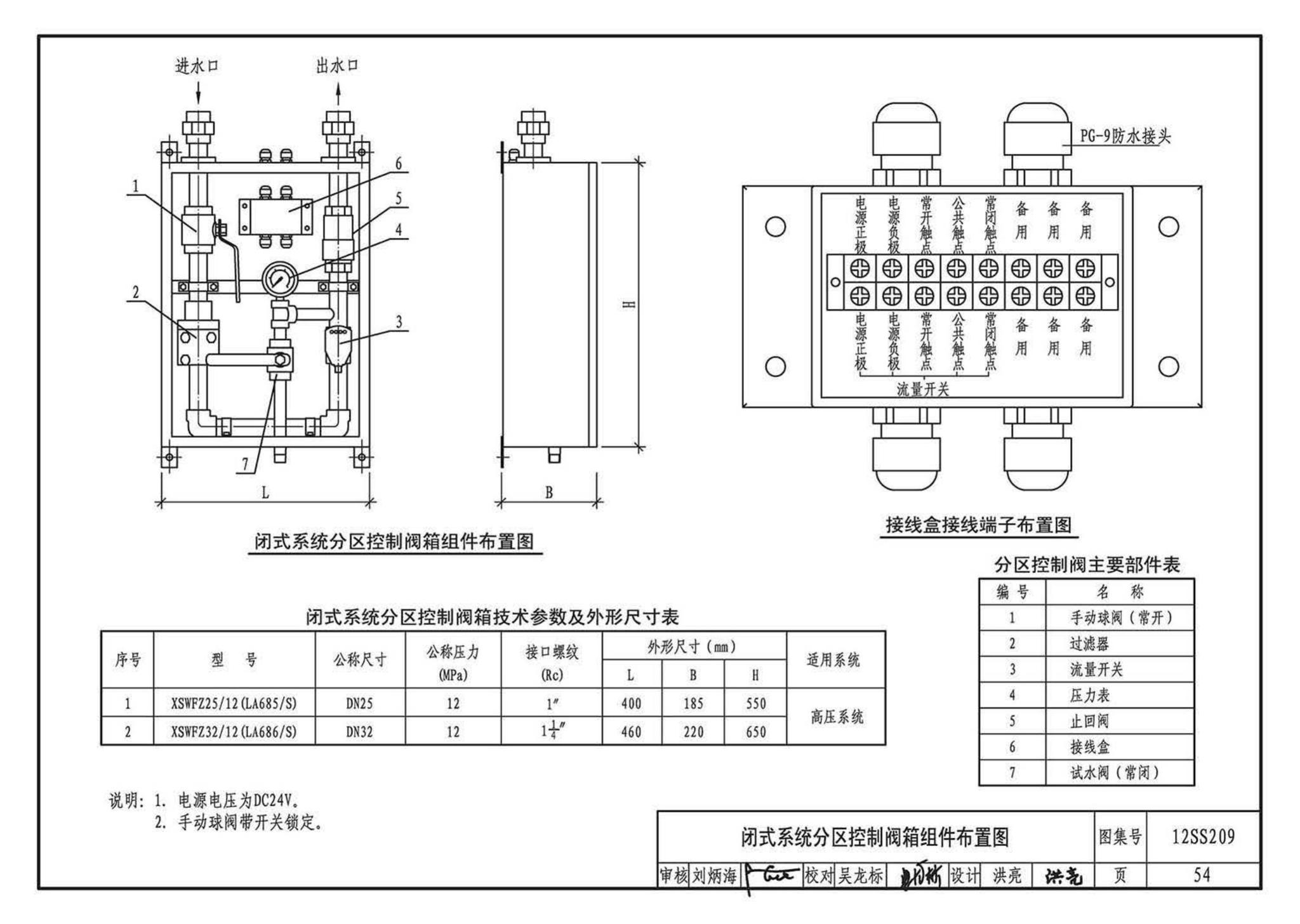 12SS209--细水雾灭火系统选用与安装