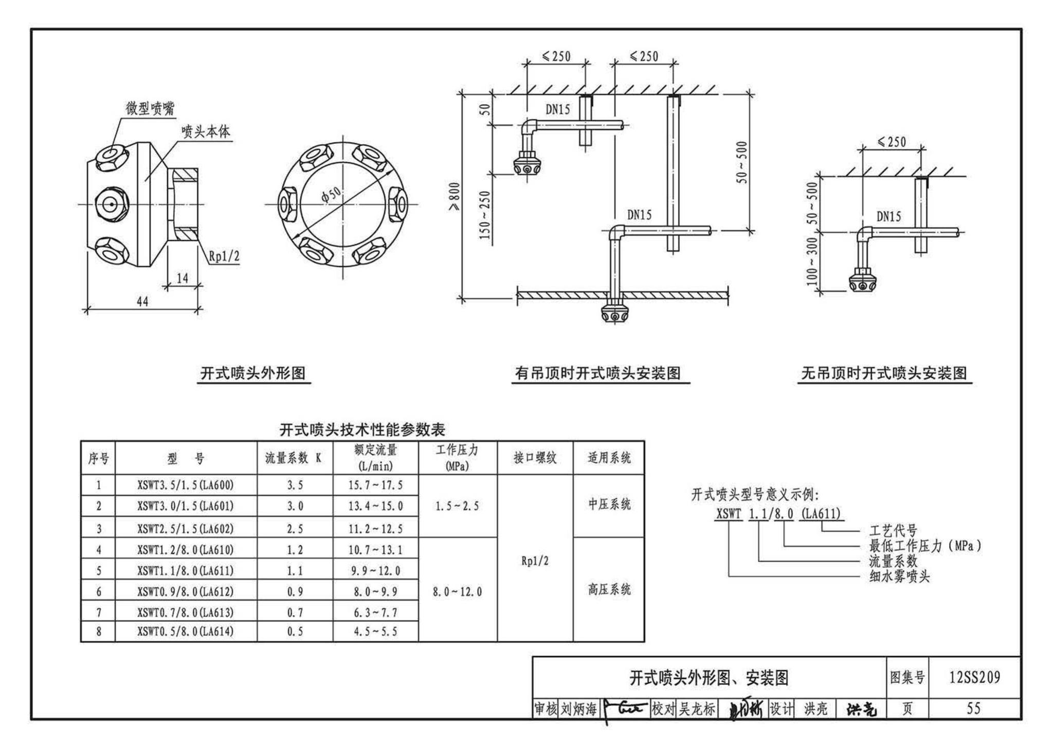 12SS209--细水雾灭火系统选用与安装