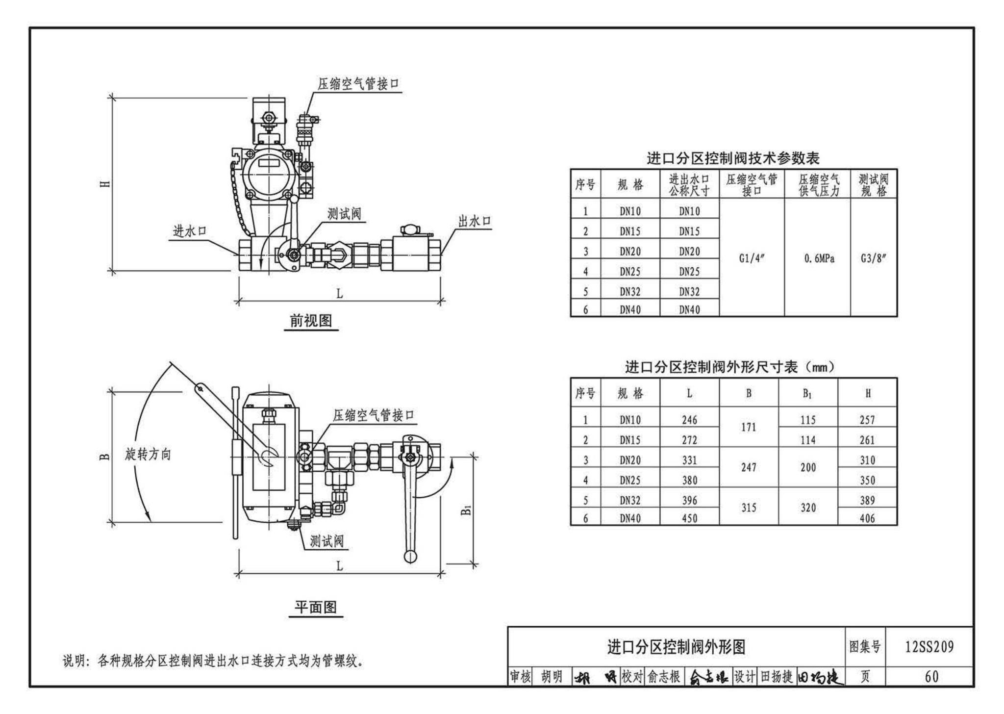 12SS209--细水雾灭火系统选用与安装