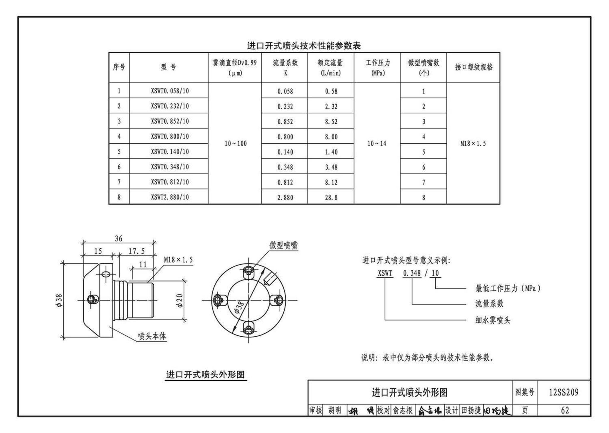 12SS209--细水雾灭火系统选用与安装