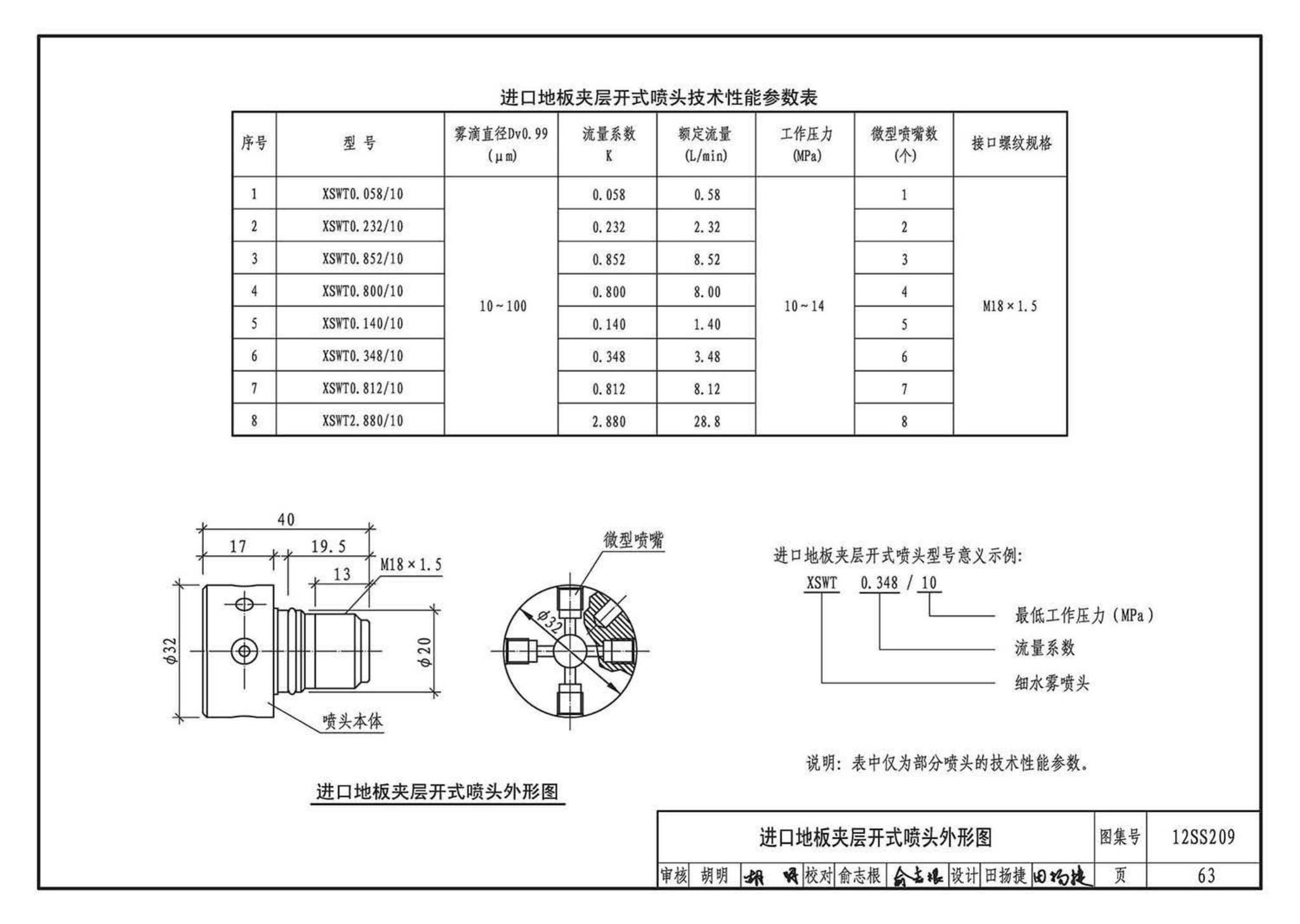 12SS209--细水雾灭火系统选用与安装