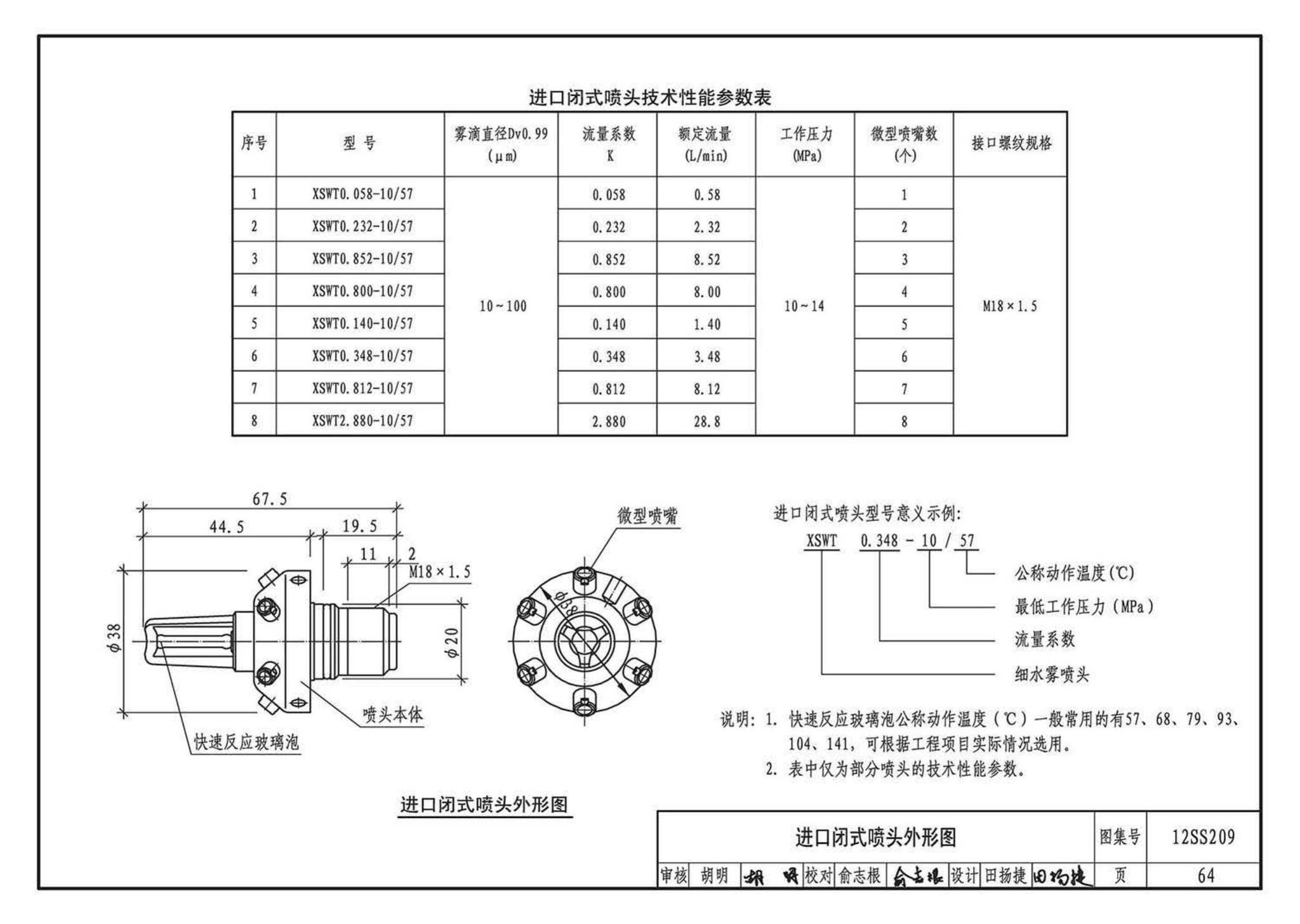 12SS209--细水雾灭火系统选用与安装