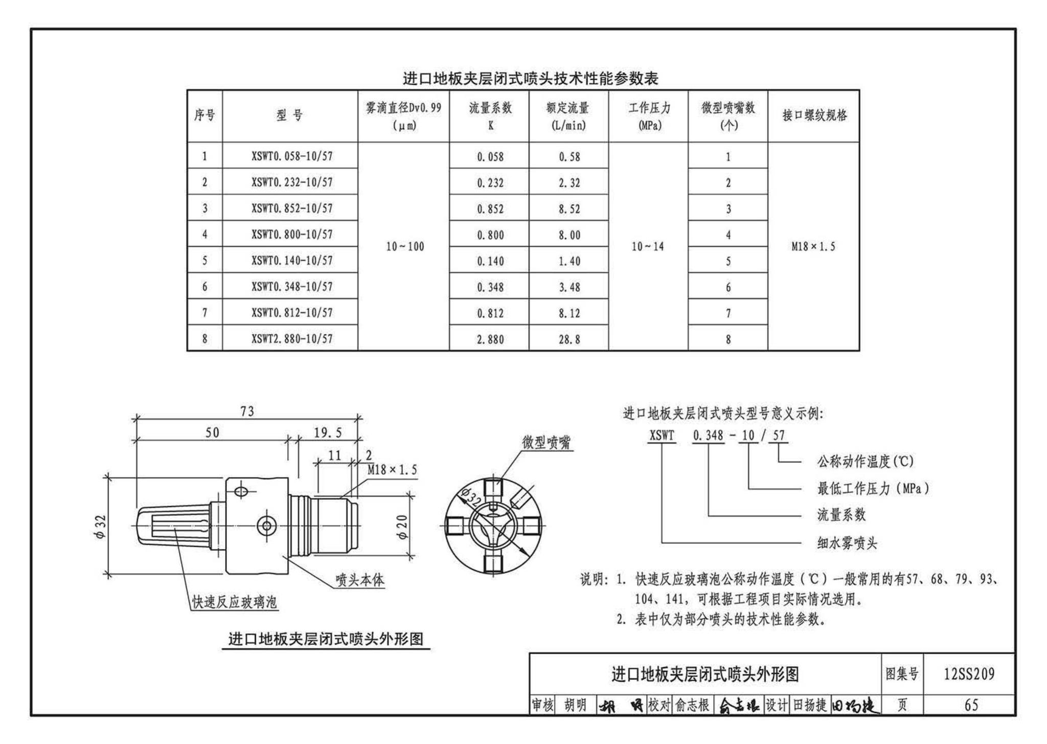 12SS209--细水雾灭火系统选用与安装