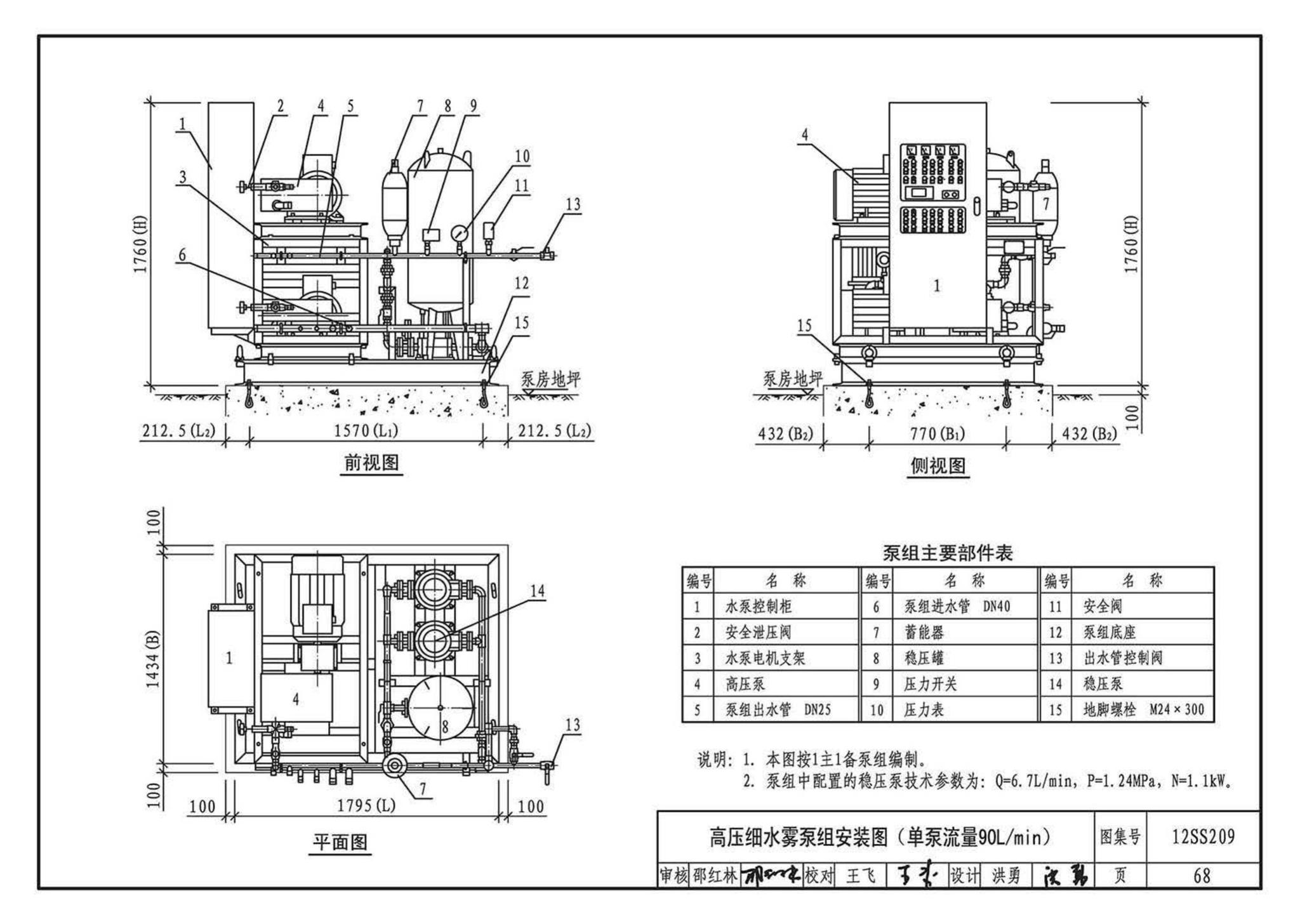 12SS209--细水雾灭火系统选用与安装