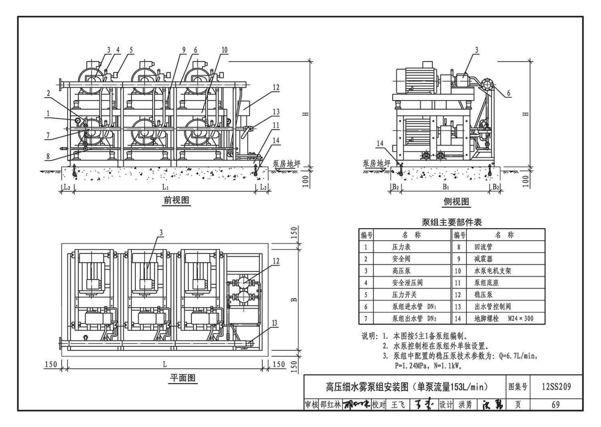 12SS209--细水雾灭火系统选用与安装