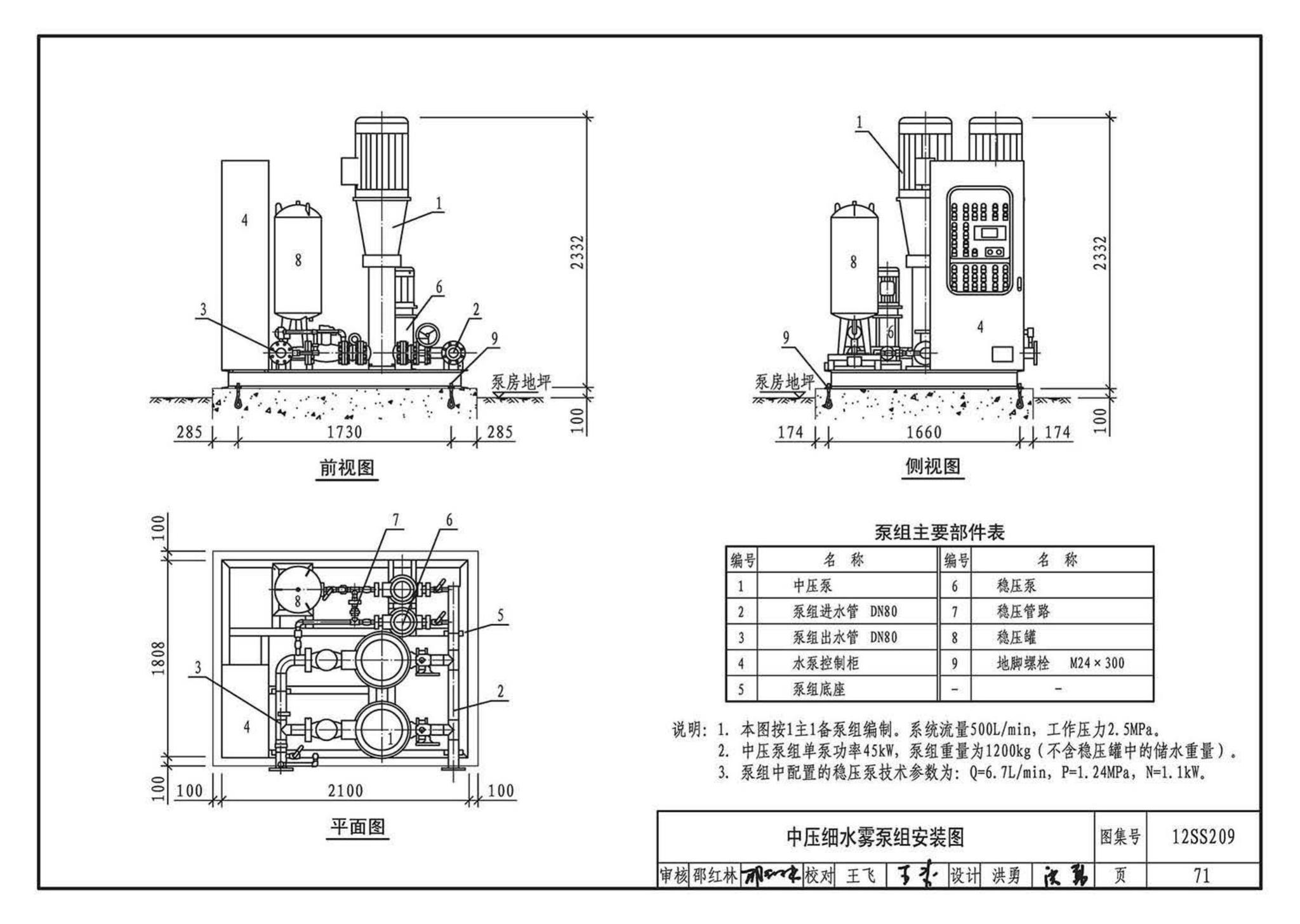 12SS209--细水雾灭火系统选用与安装