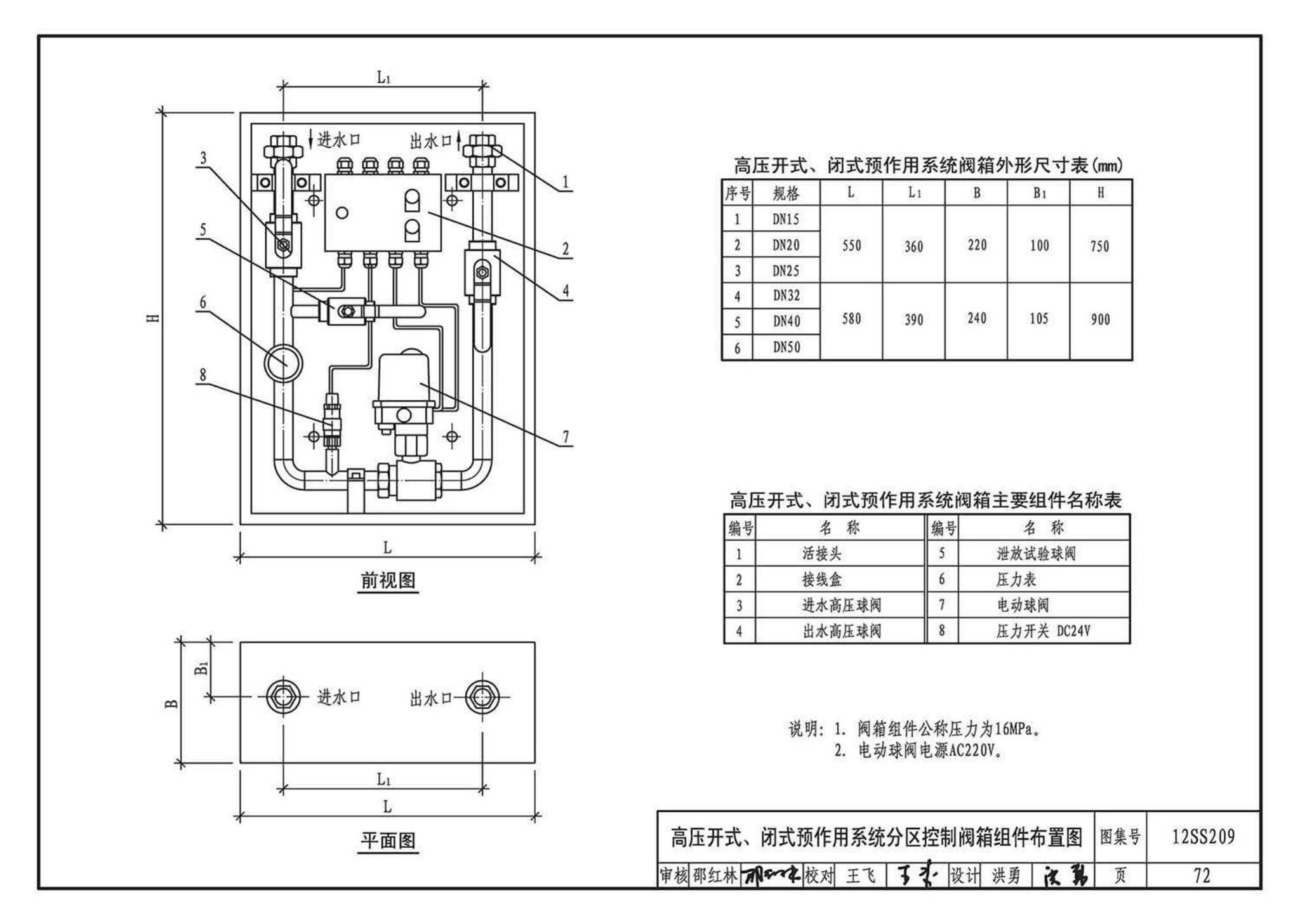 12SS209--细水雾灭火系统选用与安装