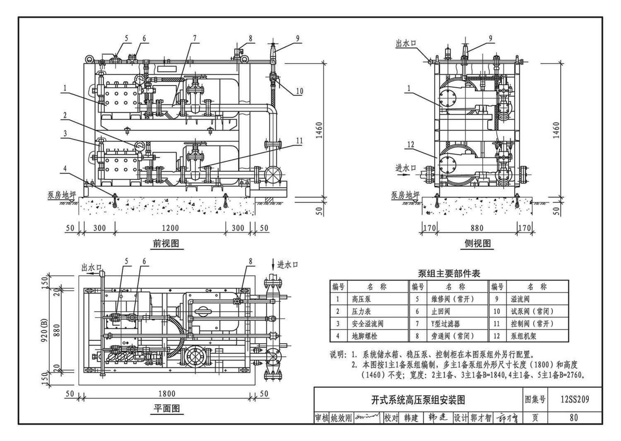 12SS209--细水雾灭火系统选用与安装