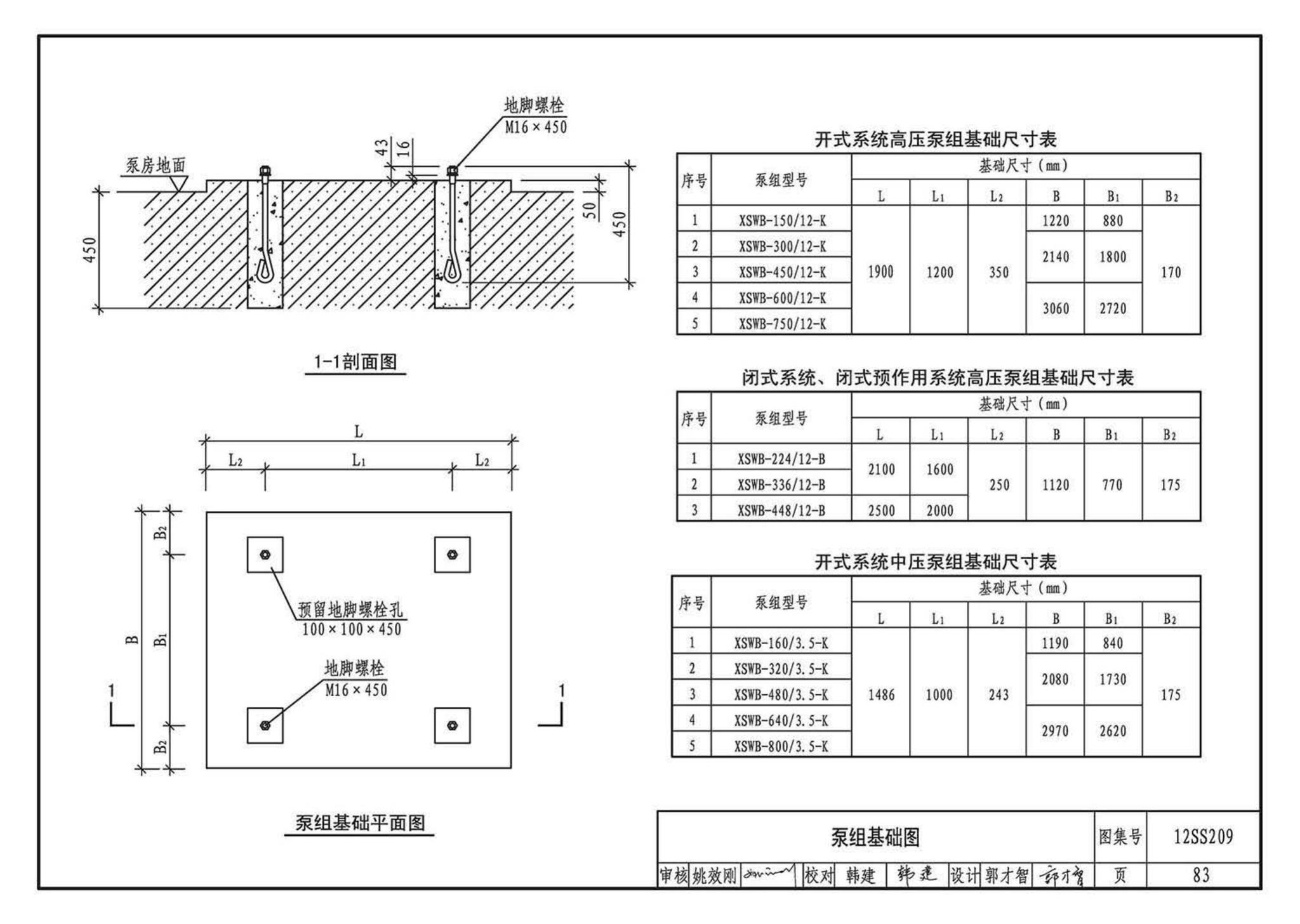 12SS209--细水雾灭火系统选用与安装