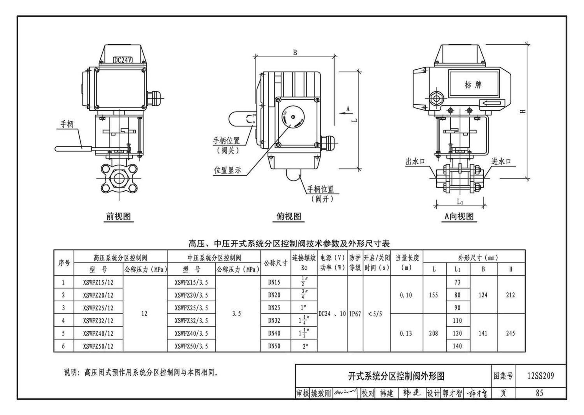 12SS209--细水雾灭火系统选用与安装