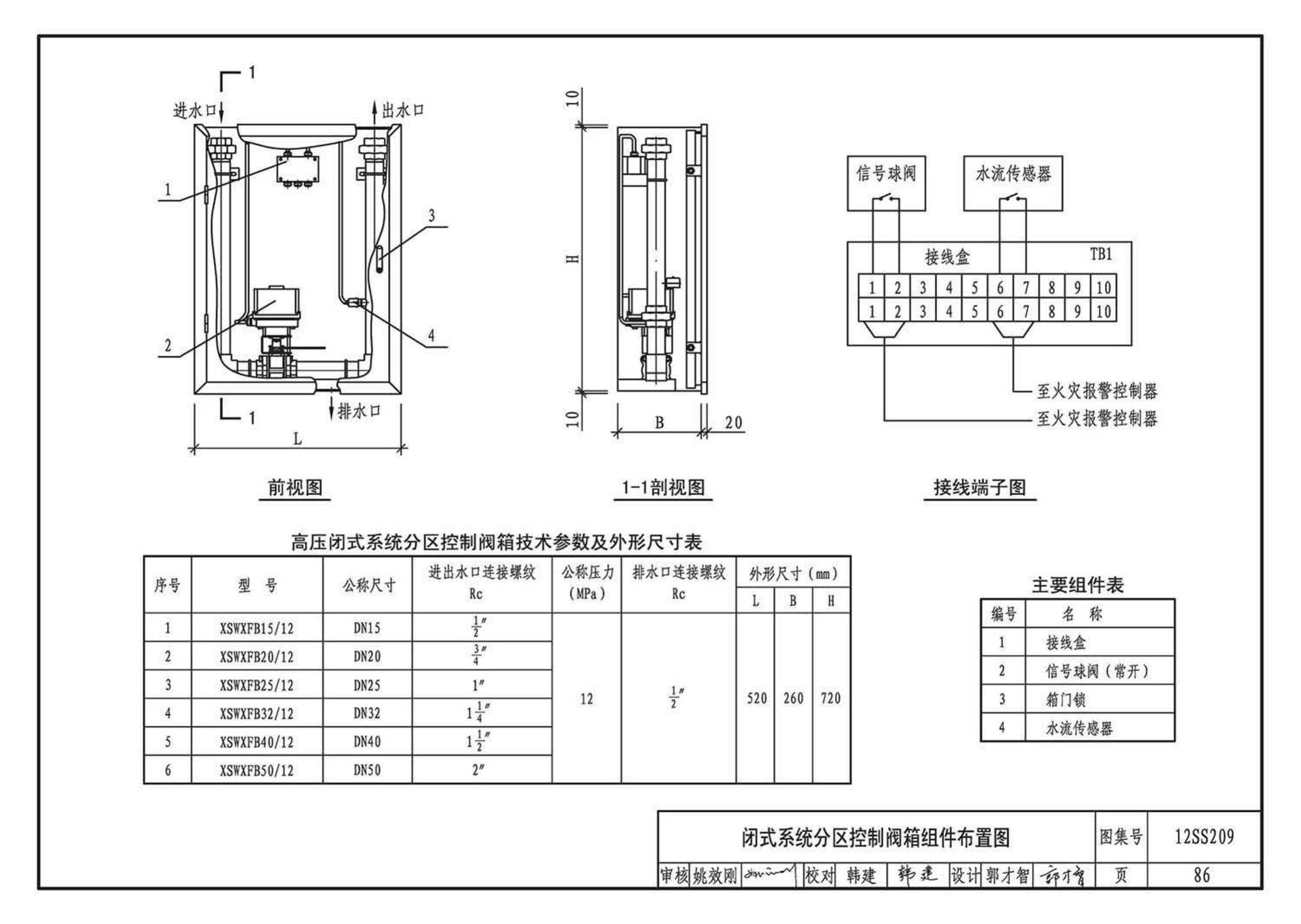 12SS209--细水雾灭火系统选用与安装