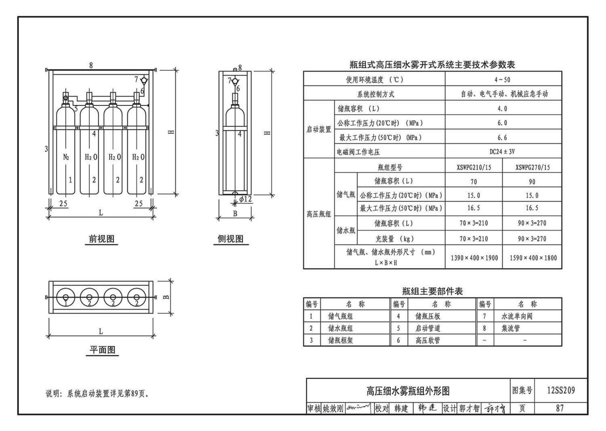 12SS209--细水雾灭火系统选用与安装