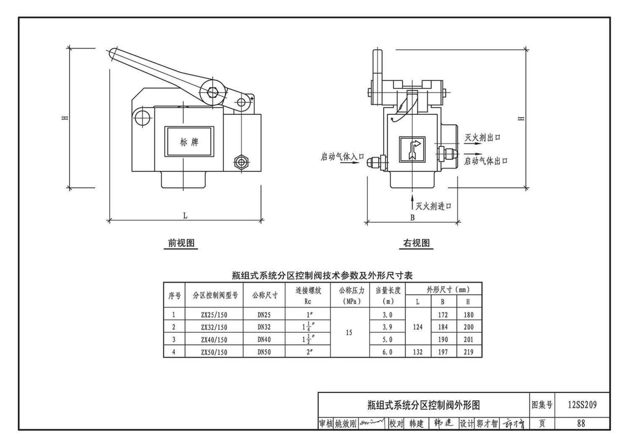 12SS209--细水雾灭火系统选用与安装