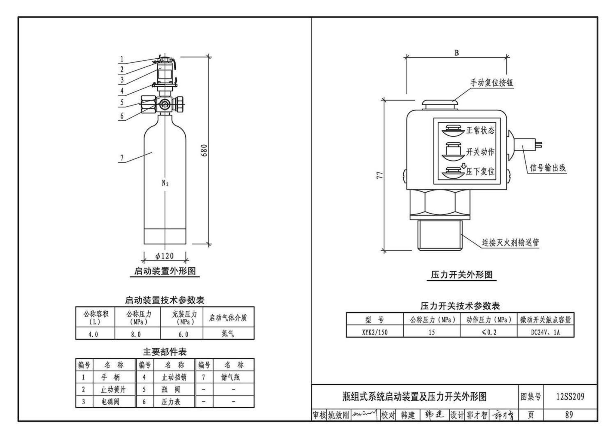 12SS209--细水雾灭火系统选用与安装