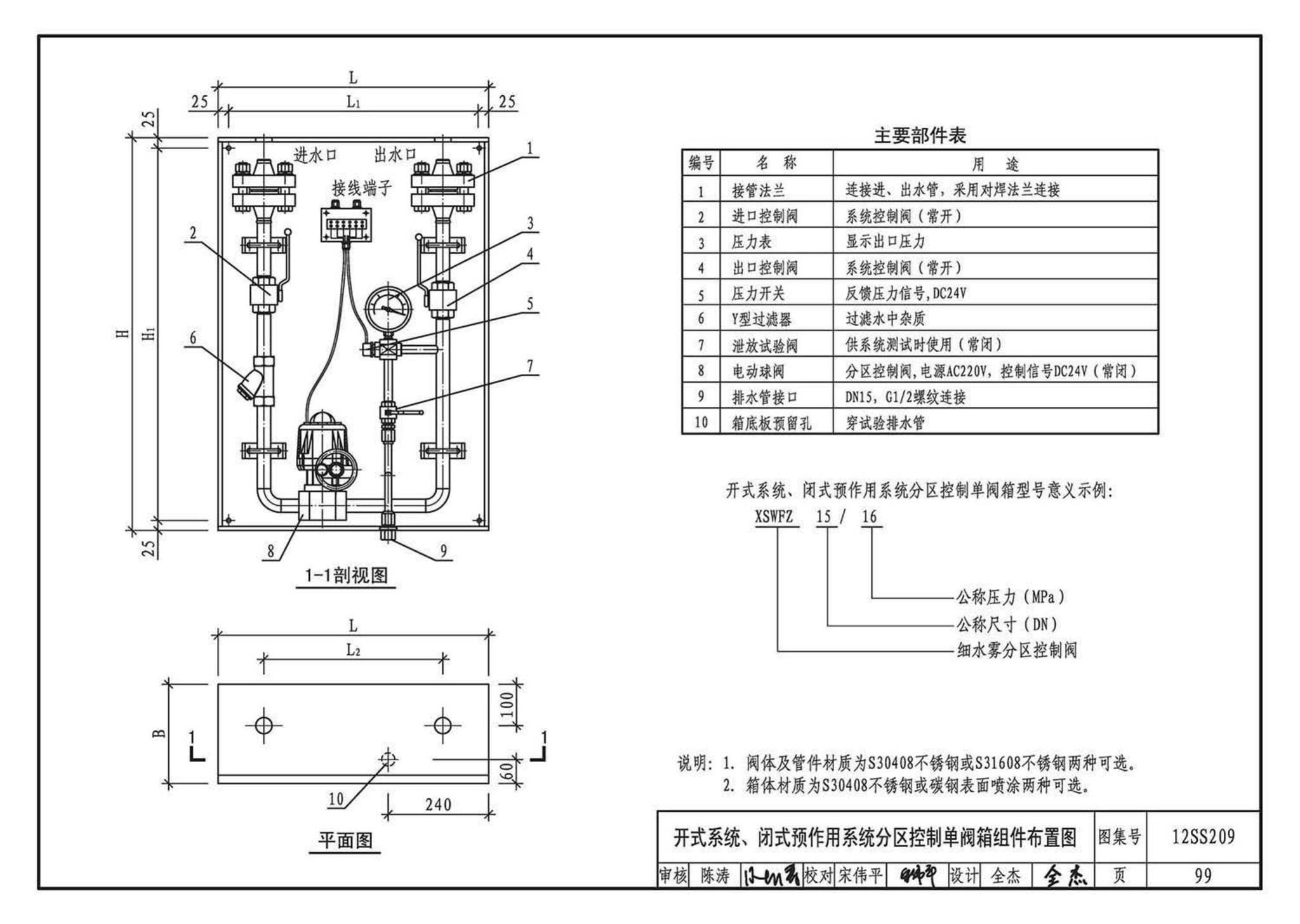 12SS209--细水雾灭火系统选用与安装