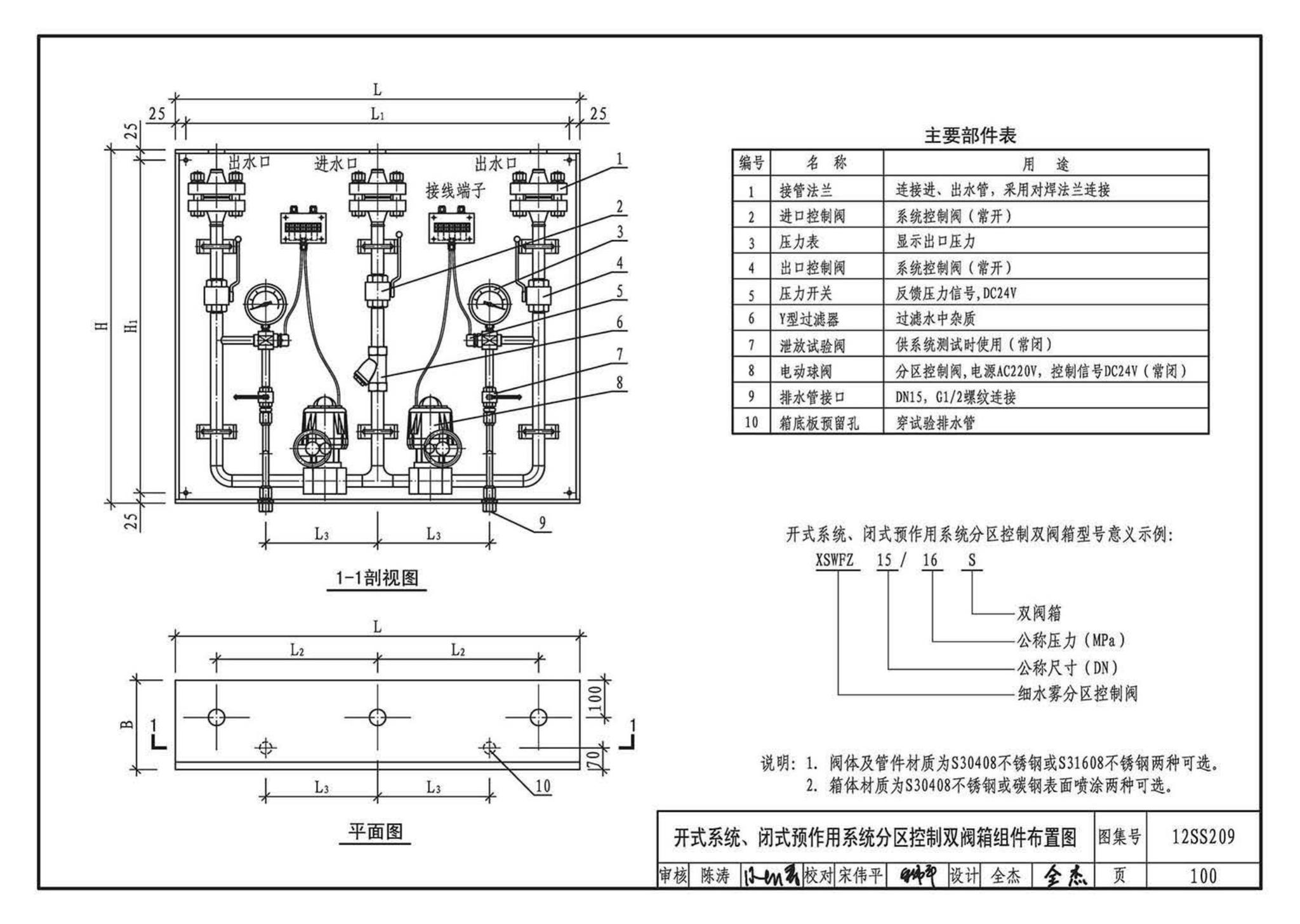 12SS209--细水雾灭火系统选用与安装