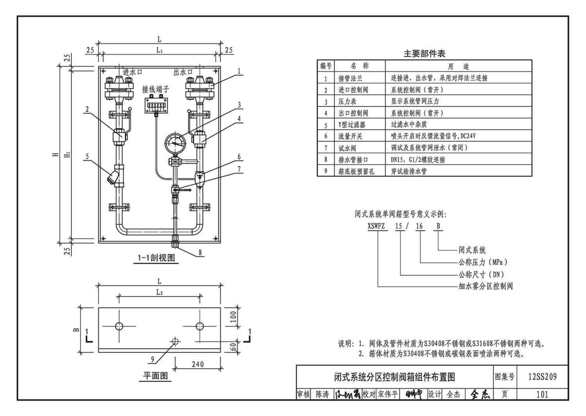 12SS209--细水雾灭火系统选用与安装