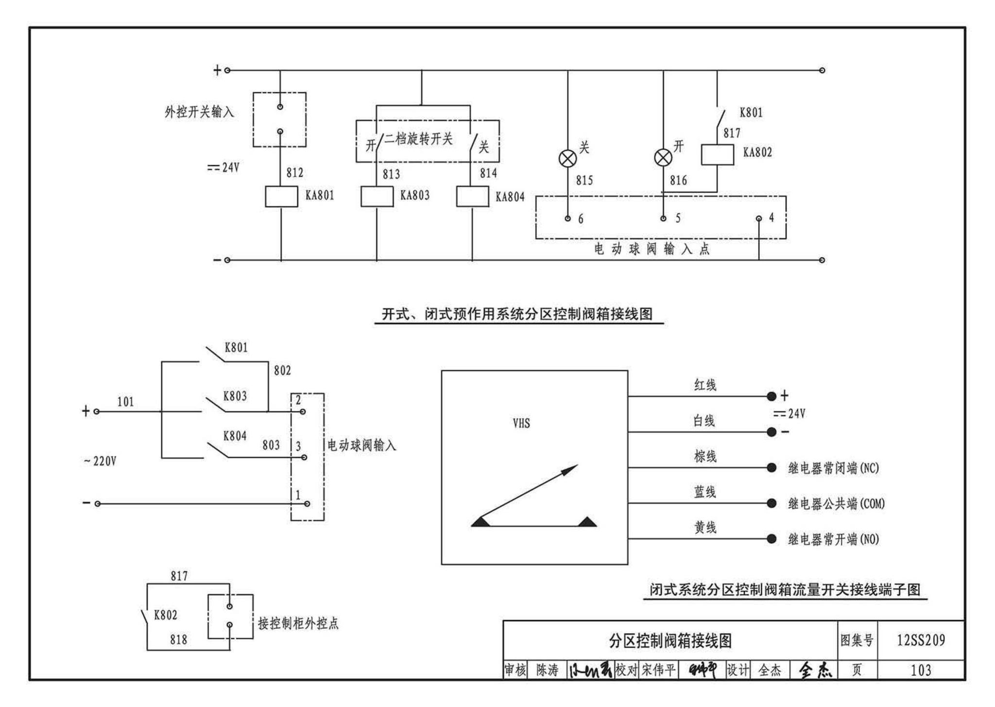 12SS209--细水雾灭火系统选用与安装