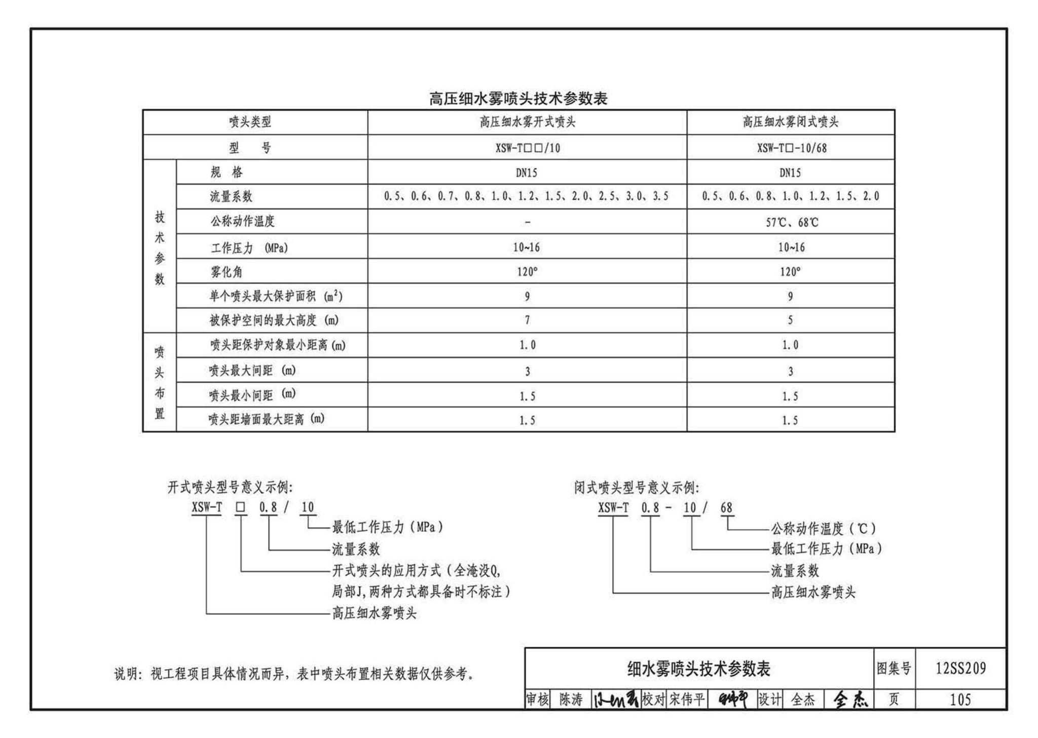 12SS209--细水雾灭火系统选用与安装