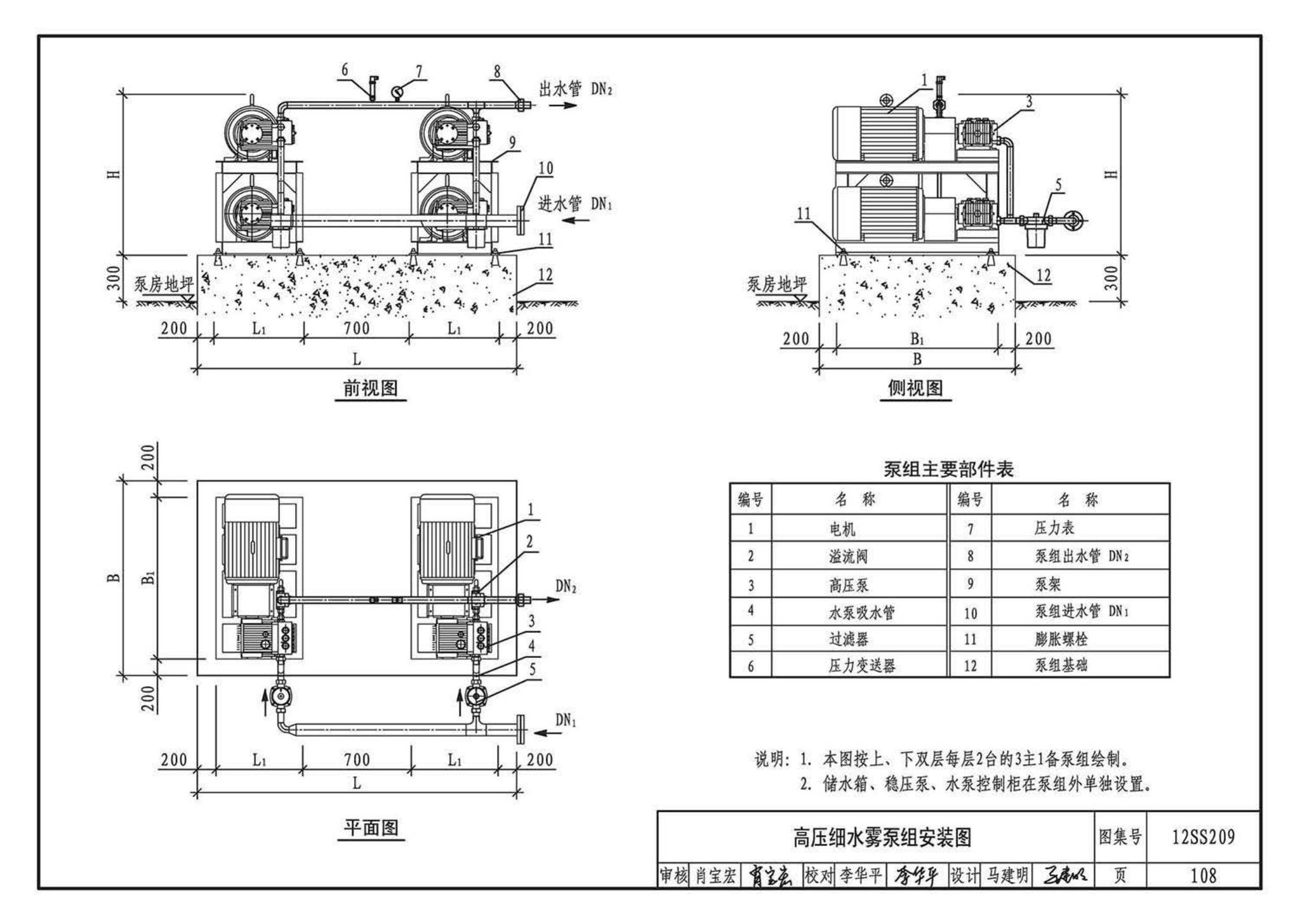 12SS209--细水雾灭火系统选用与安装