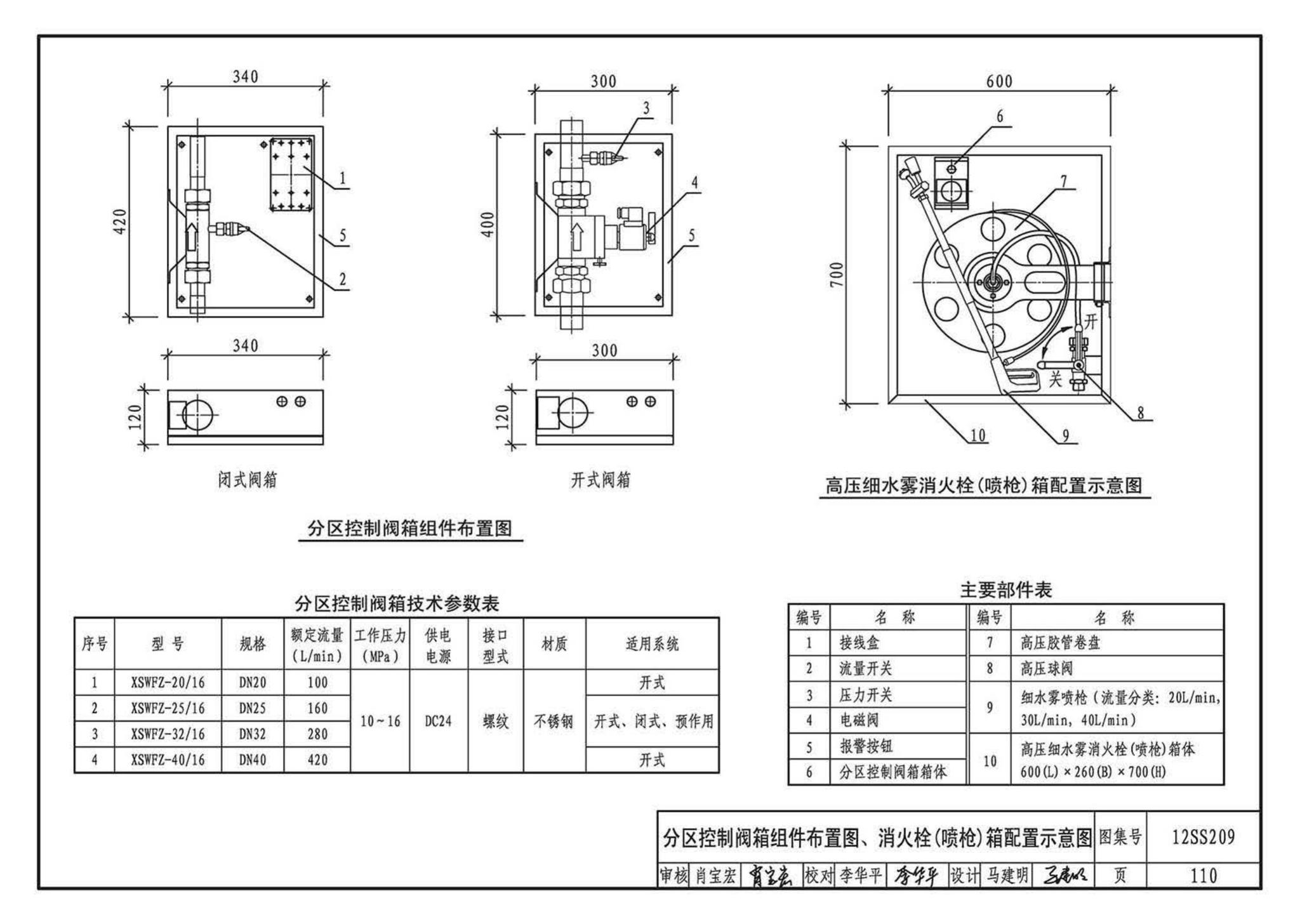 12SS209--细水雾灭火系统选用与安装