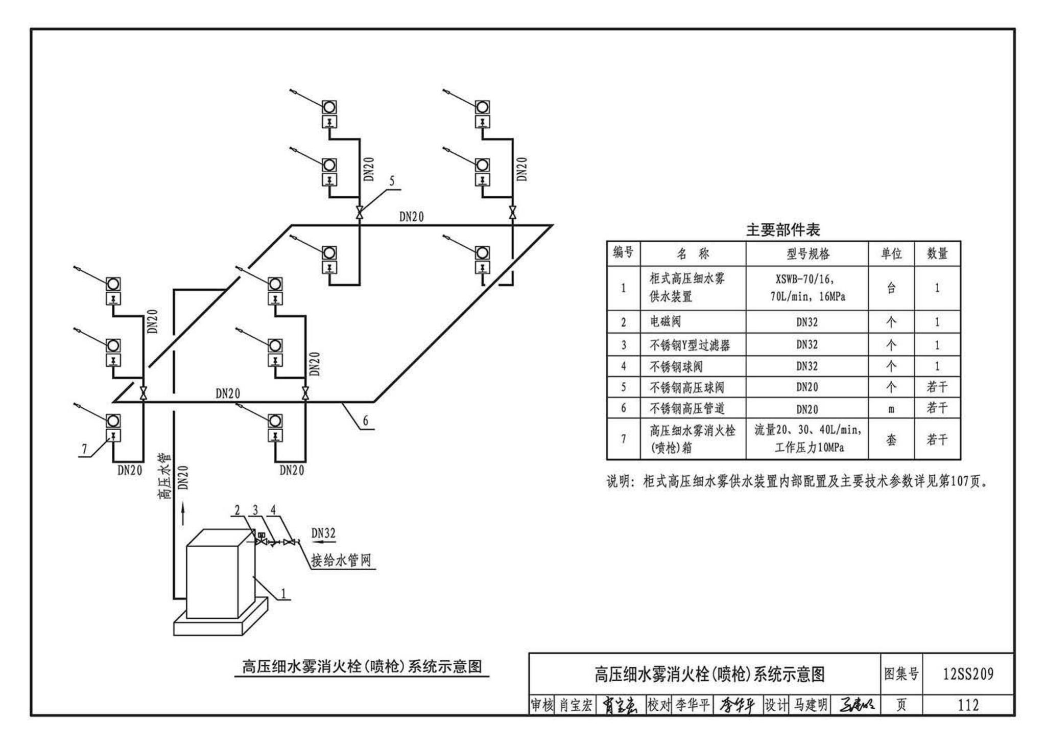 12SS209--细水雾灭火系统选用与安装