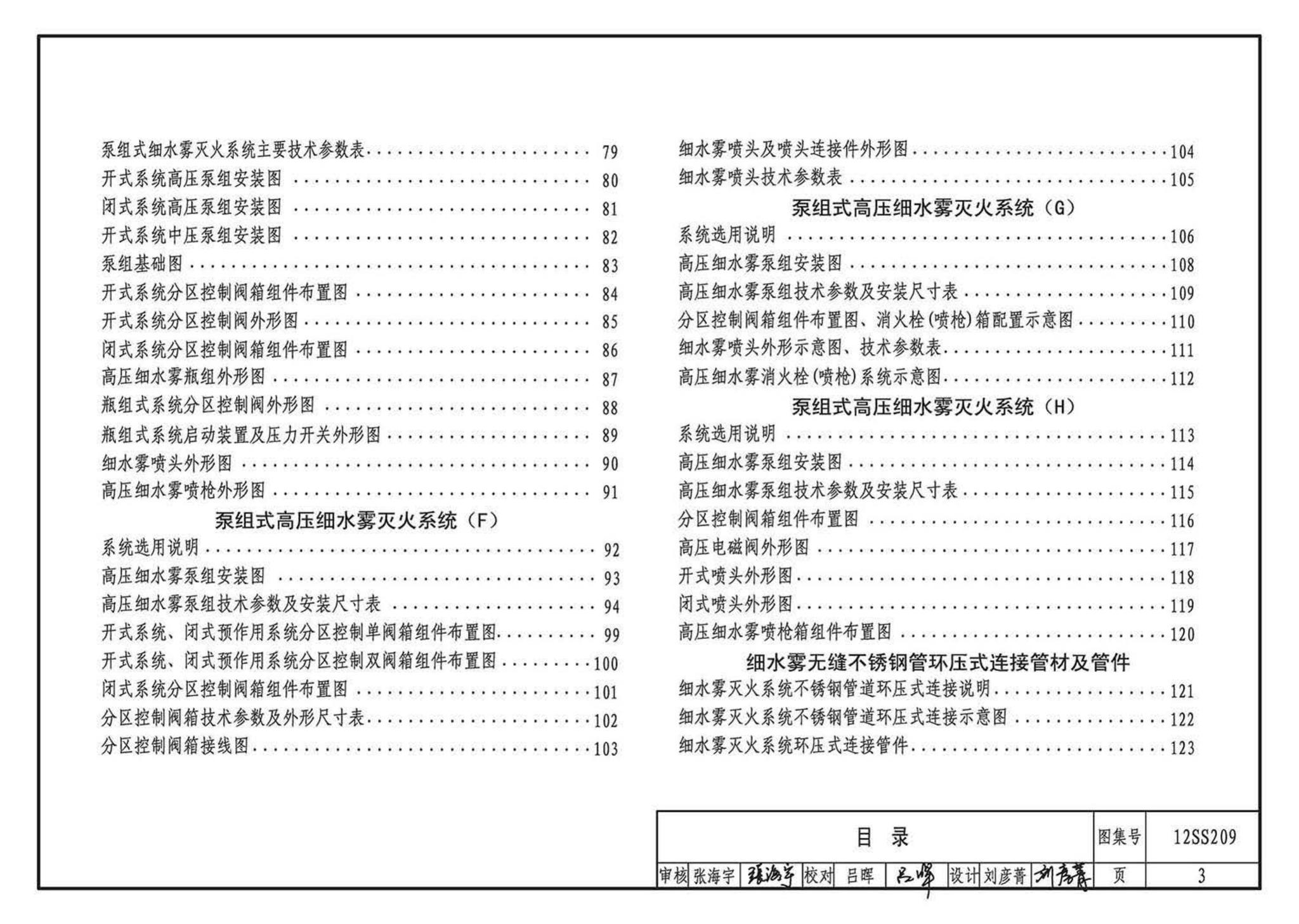 12SS209--细水雾灭火系统选用与安装