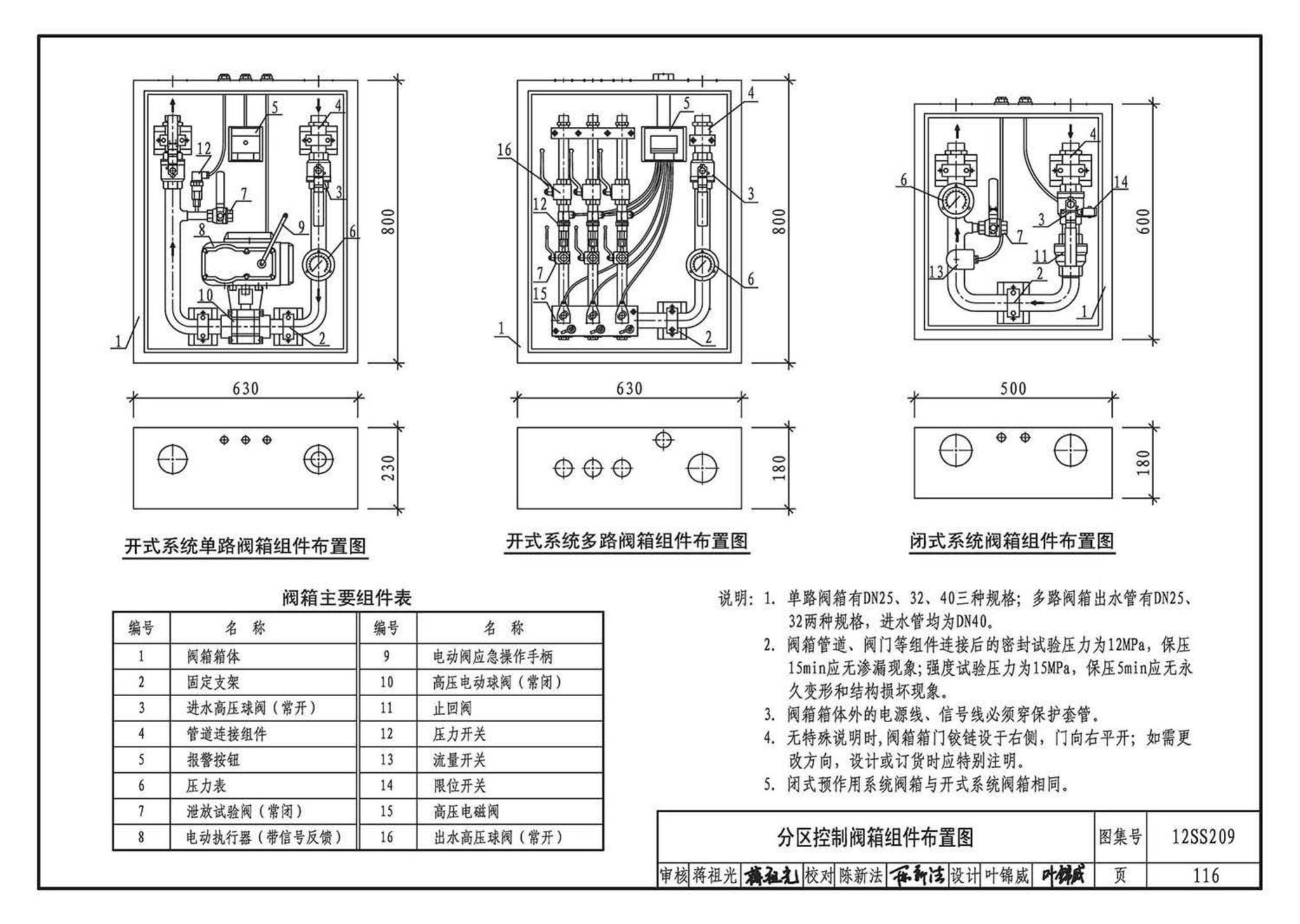 12SS209--细水雾灭火系统选用与安装