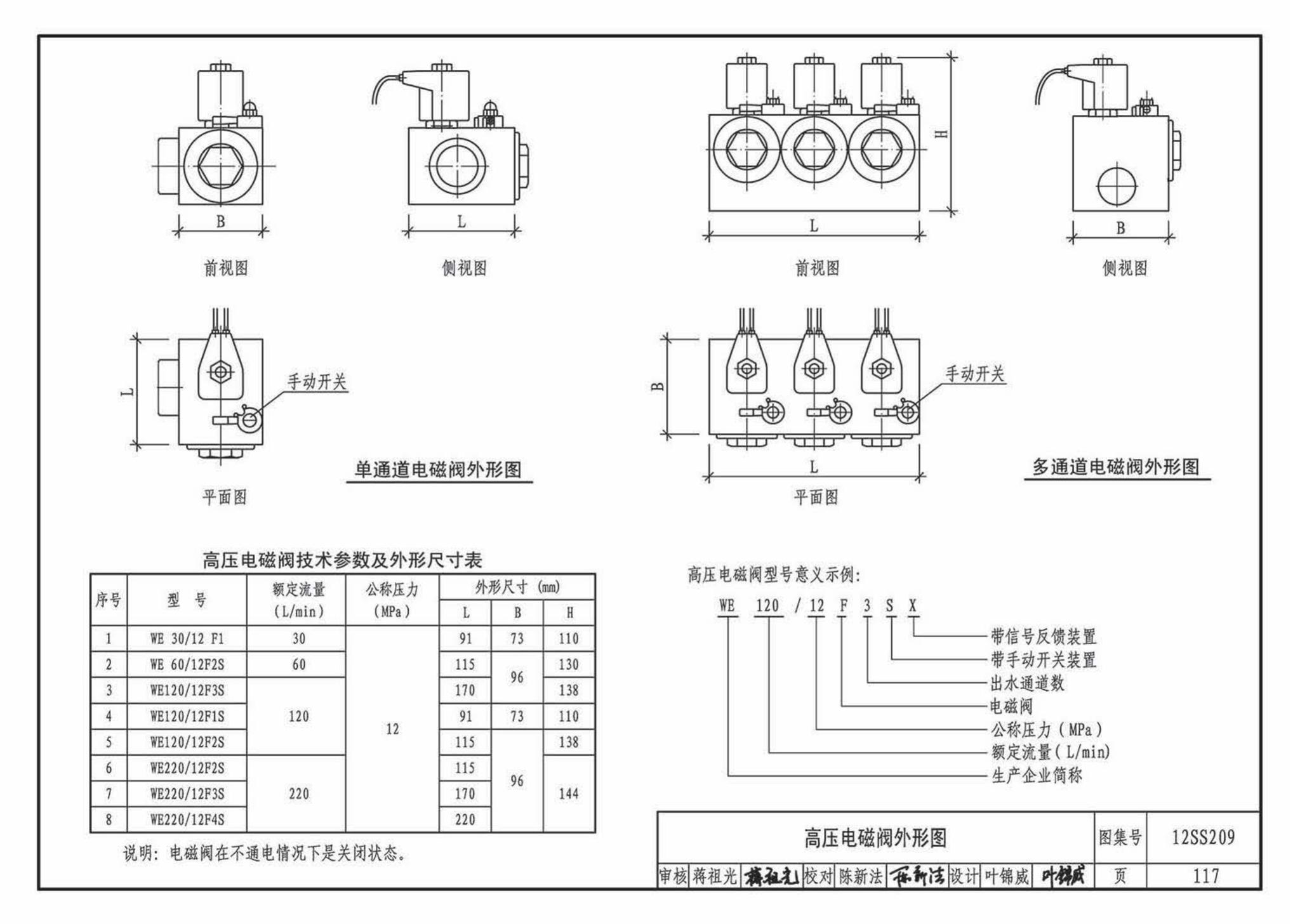 12SS209--细水雾灭火系统选用与安装