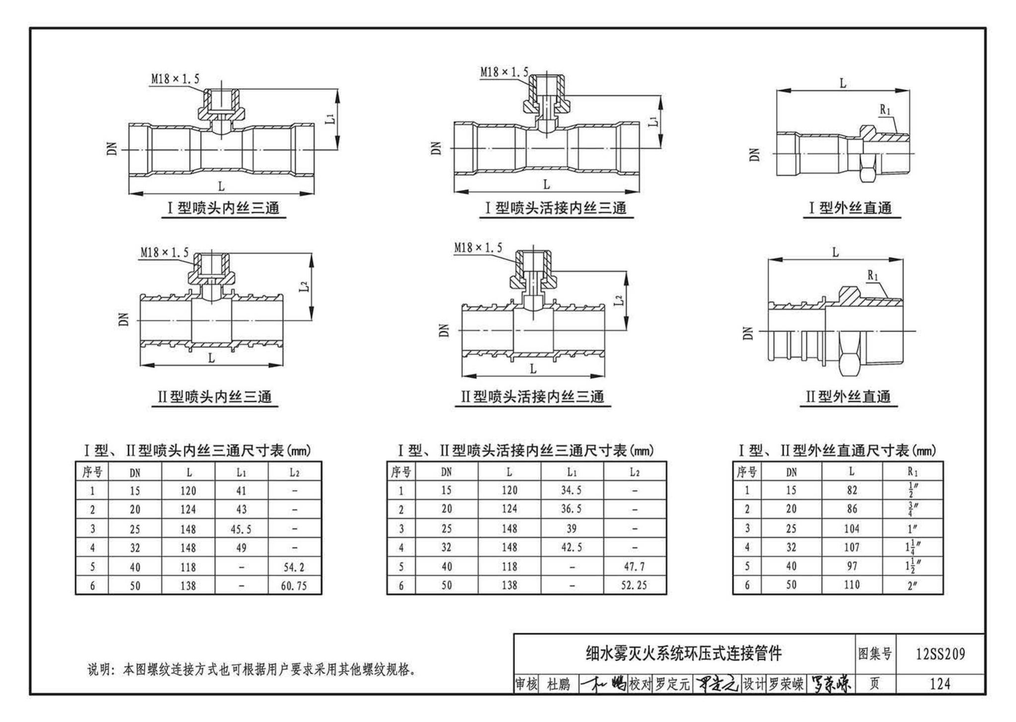 12SS209--细水雾灭火系统选用与安装