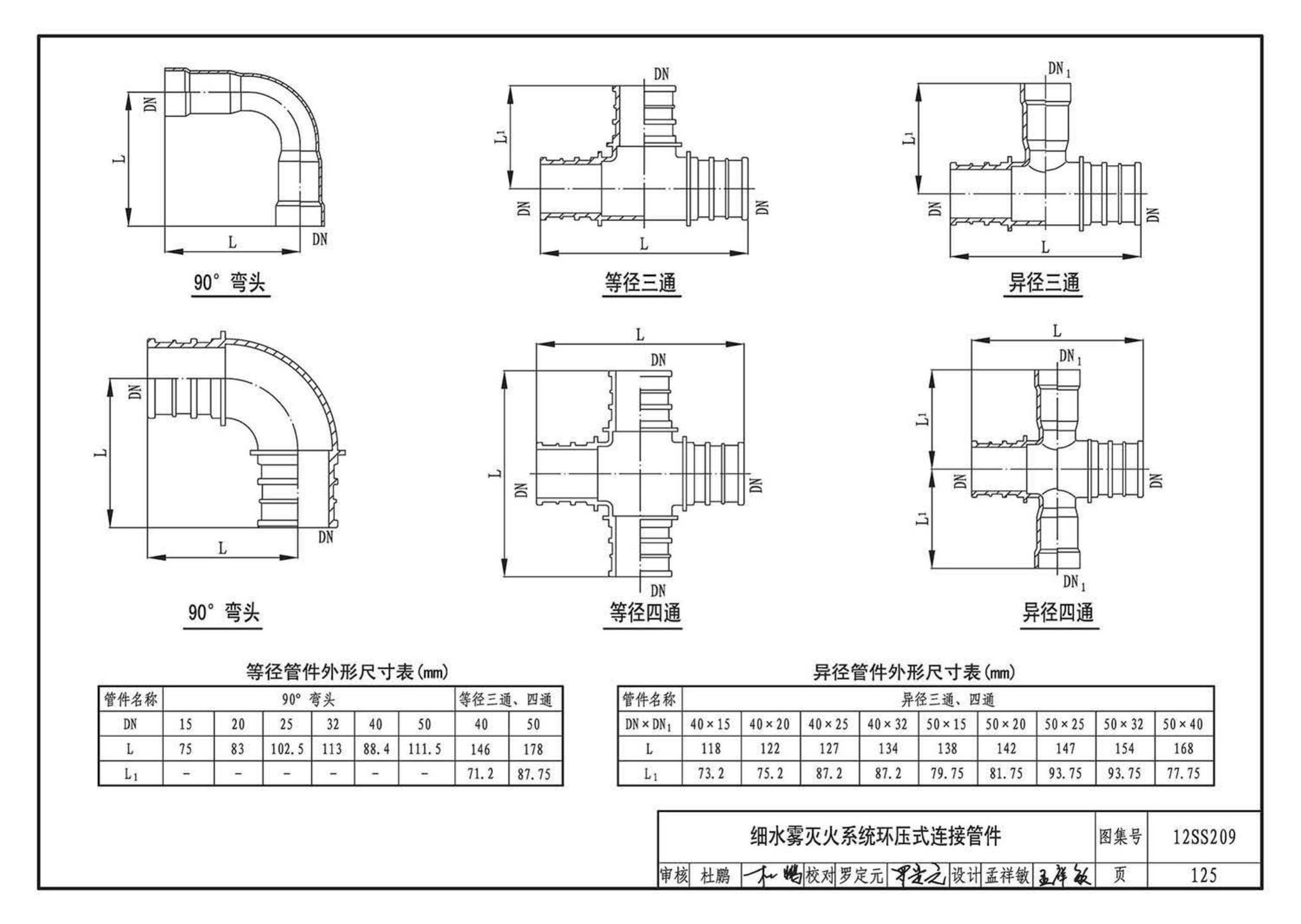 12SS209--细水雾灭火系统选用与安装