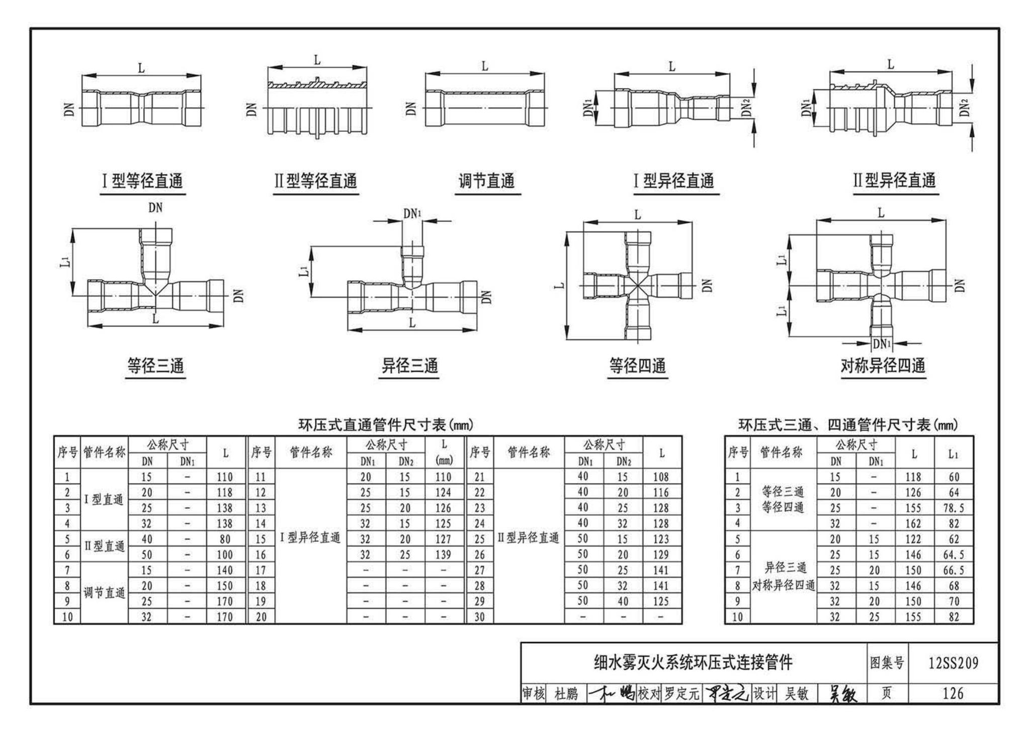 12SS209--细水雾灭火系统选用与安装